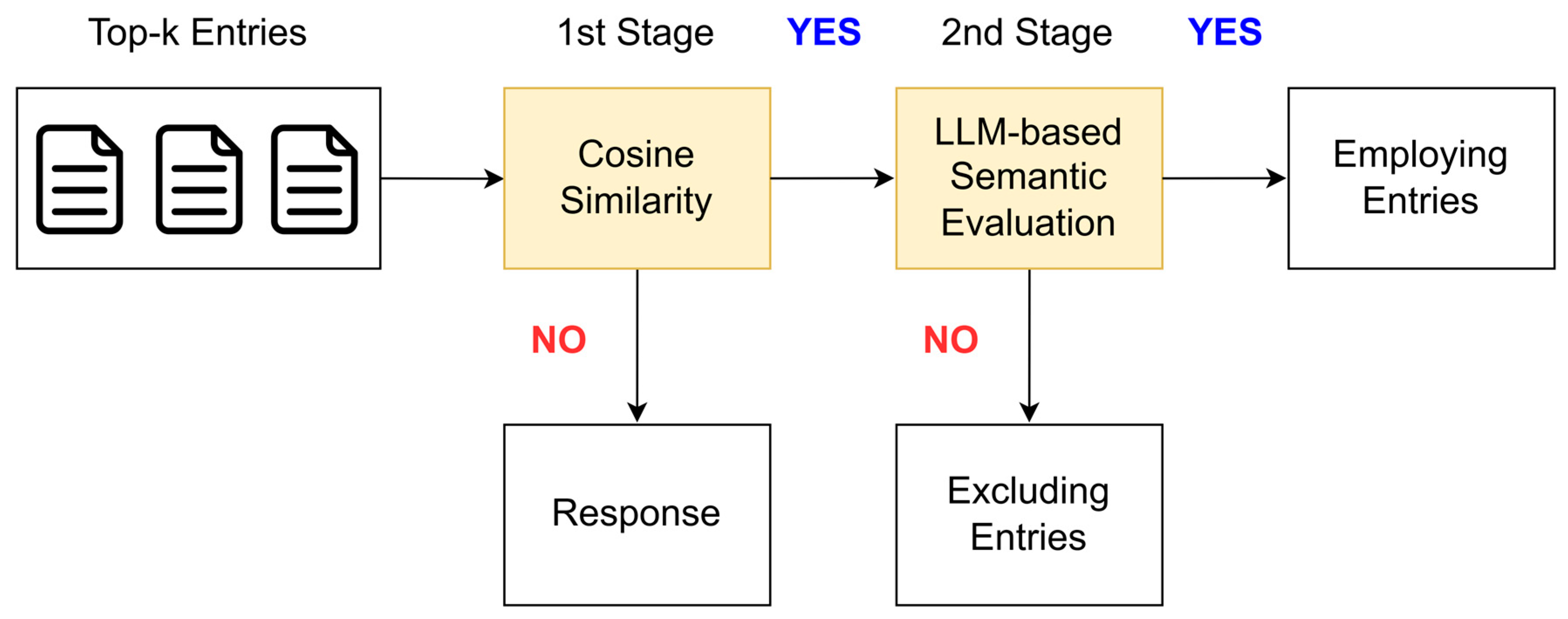 Applsci 15 09775 g003