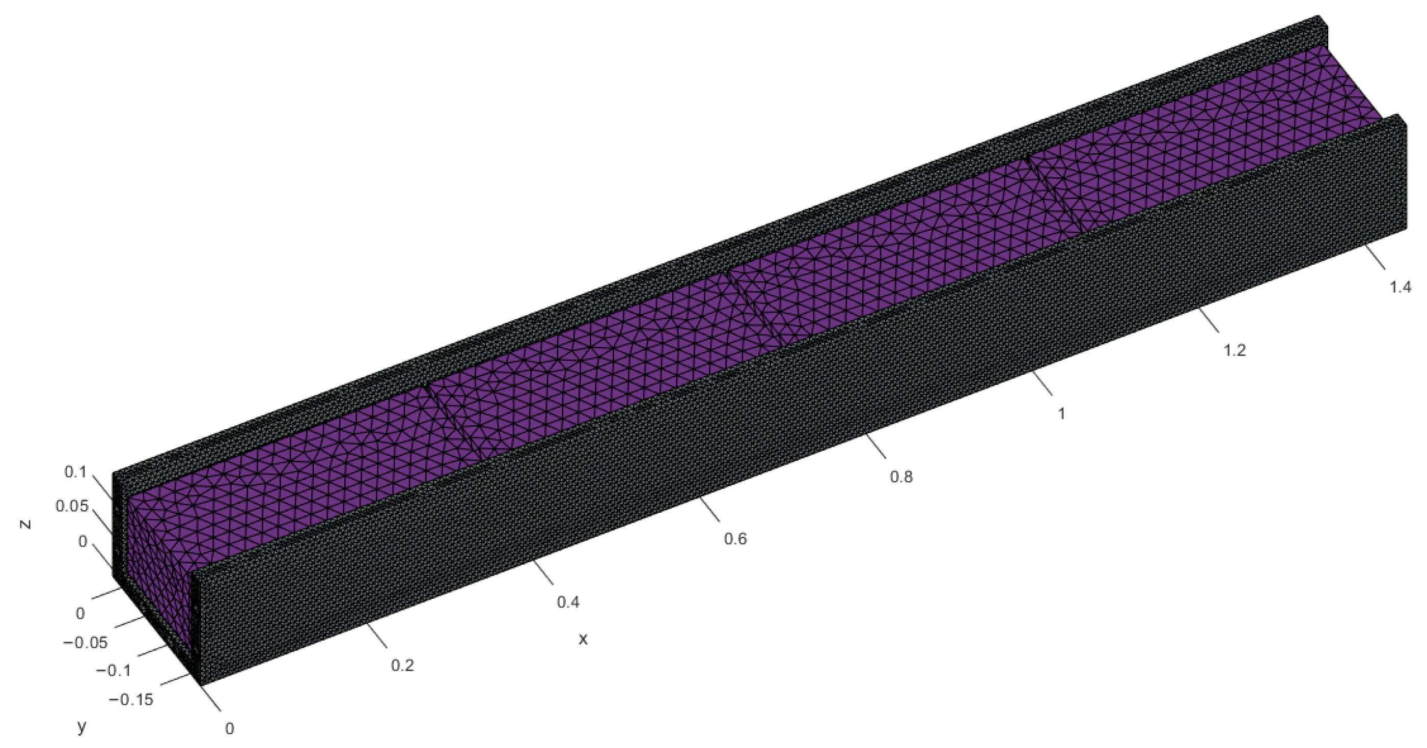 Applsci 15 09776 g002 Applsci 15 09776 g002