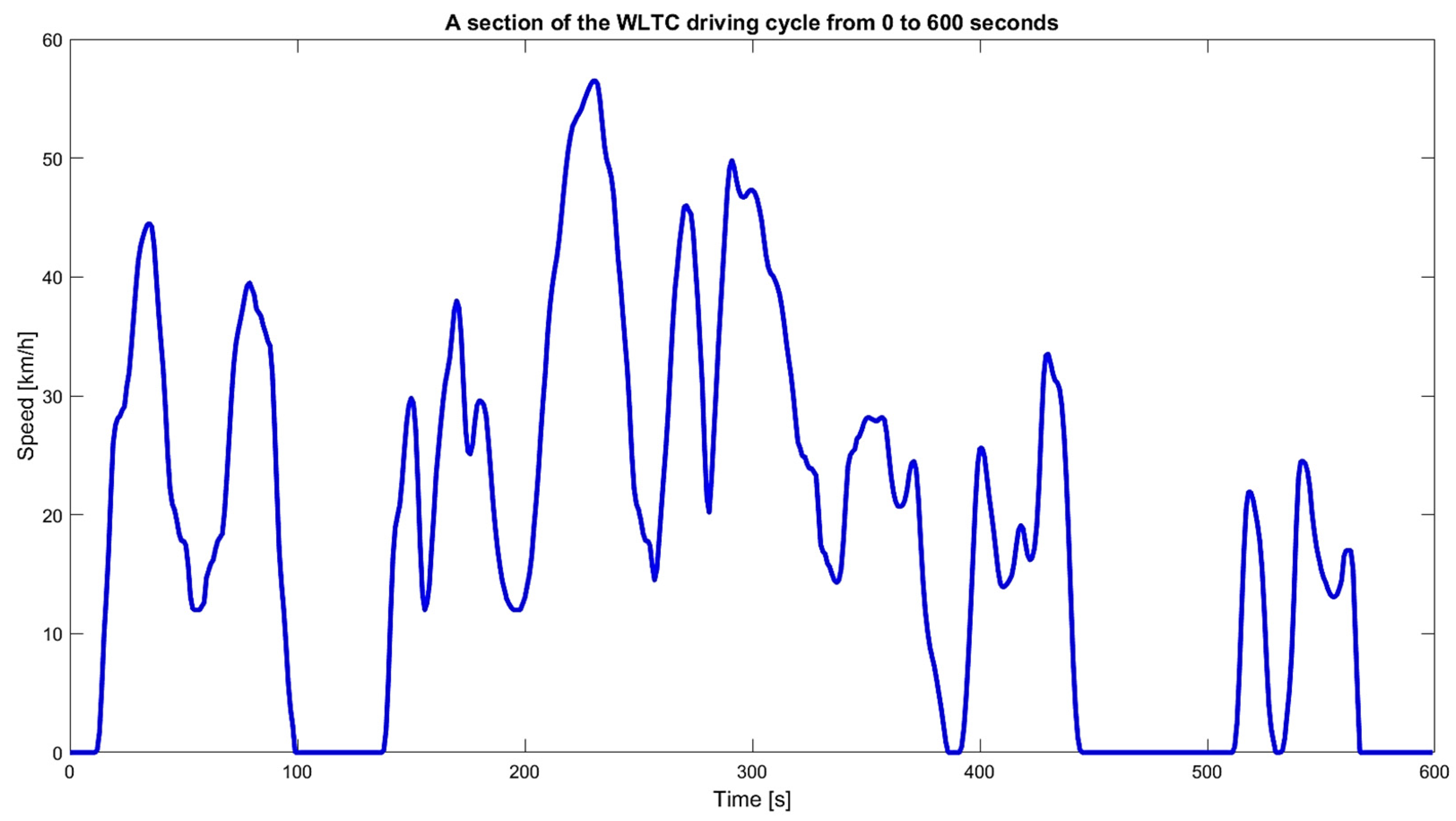 Applsci 15 09776 g003 Applsci 15 09776 g003