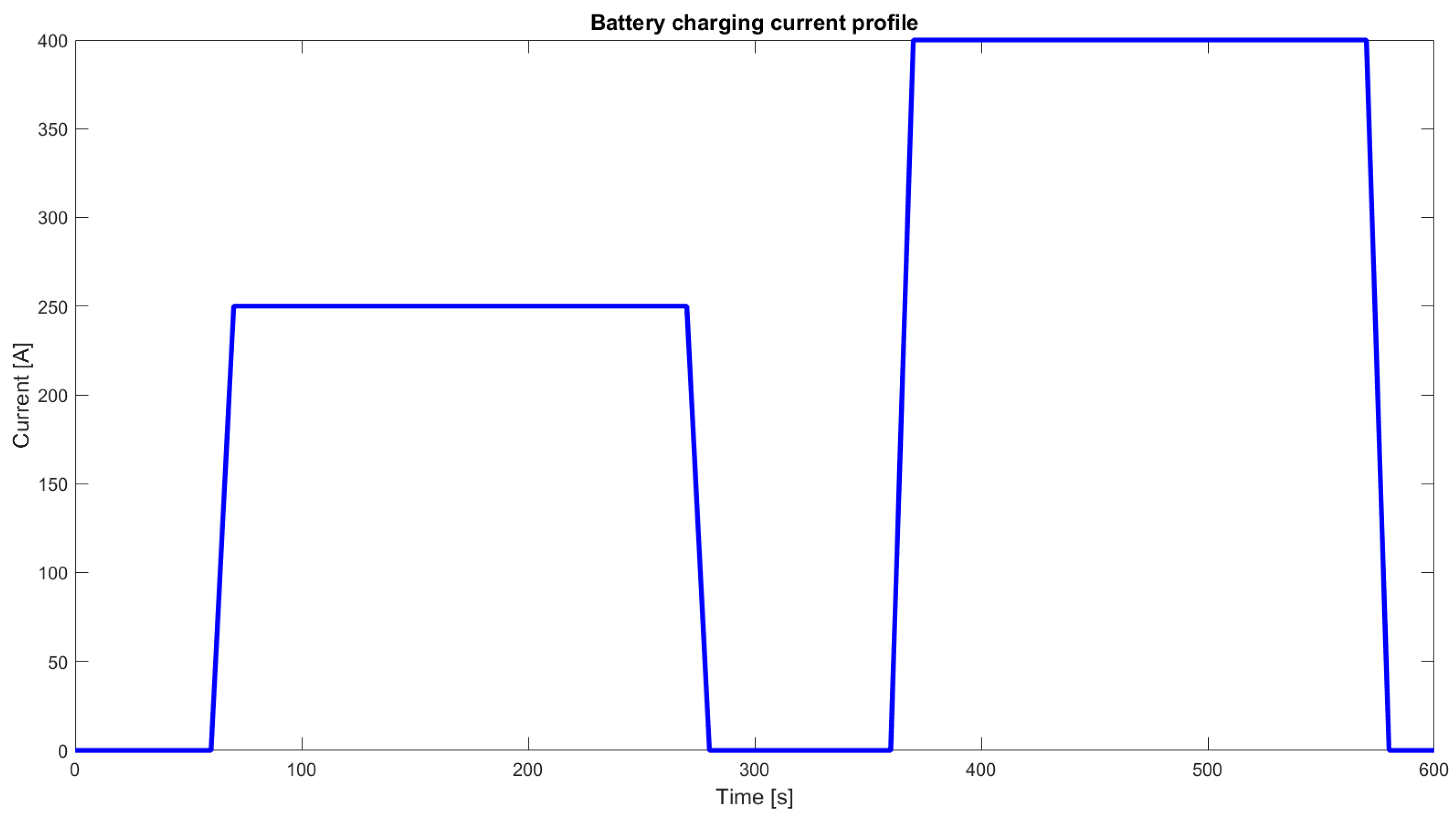 Applsci 15 09776 g005 Applsci 15 09776 g005