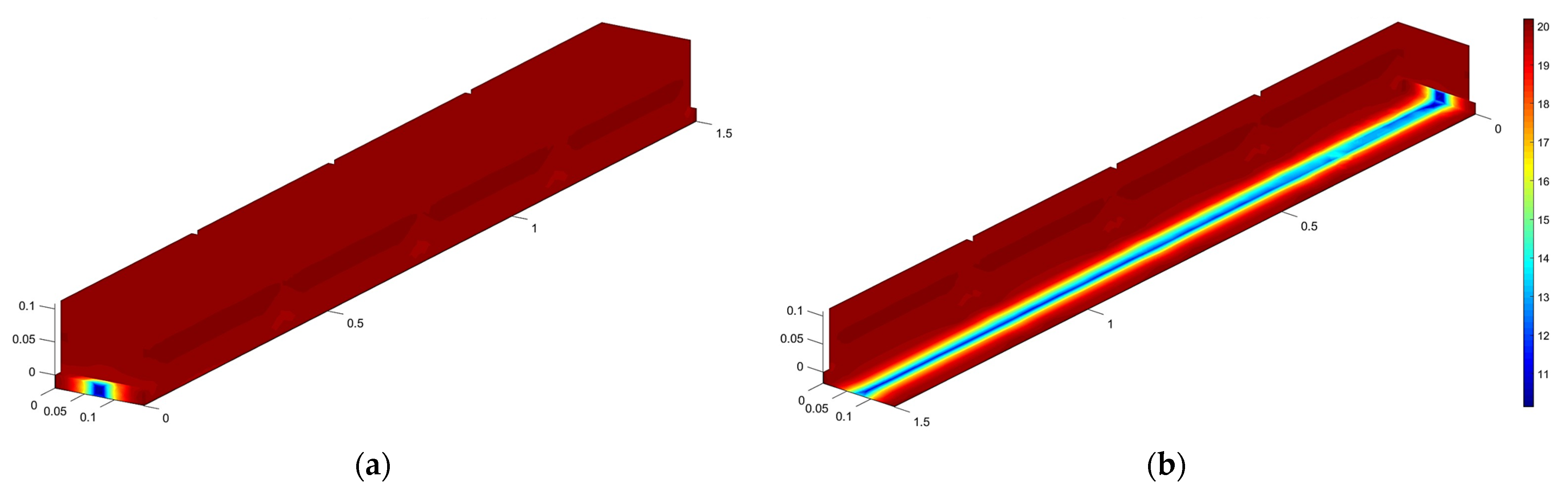 Applsci 15 09776 g006 Applsci 15 09776 g006