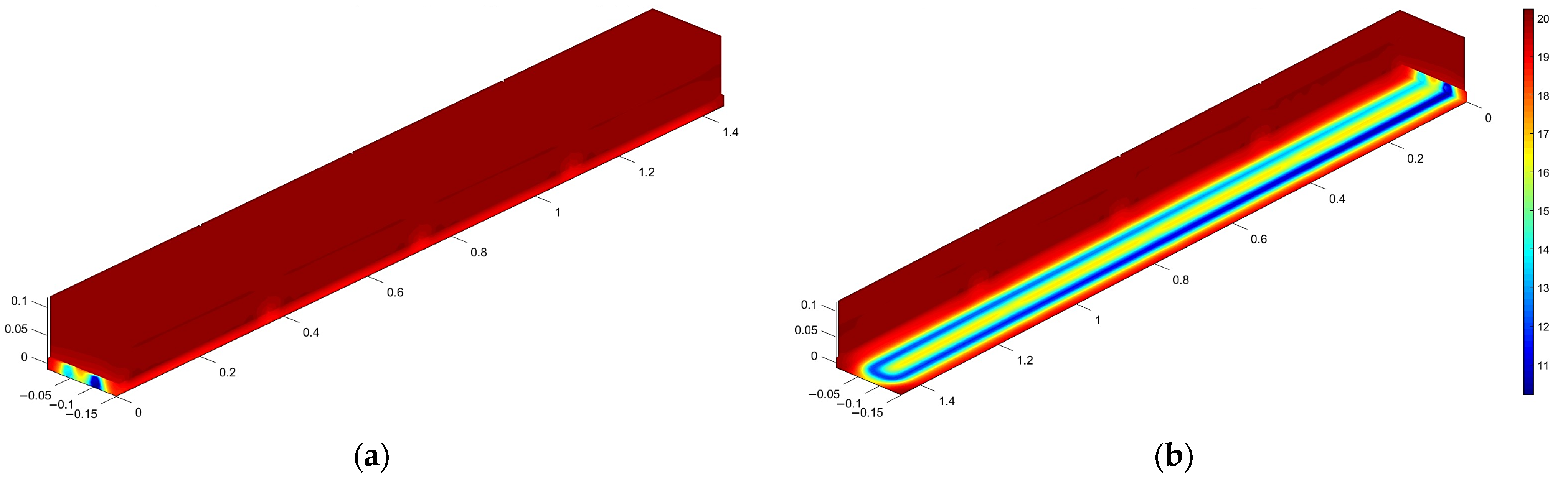 Applsci 15 09776 g007 Applsci 15 09776 g007