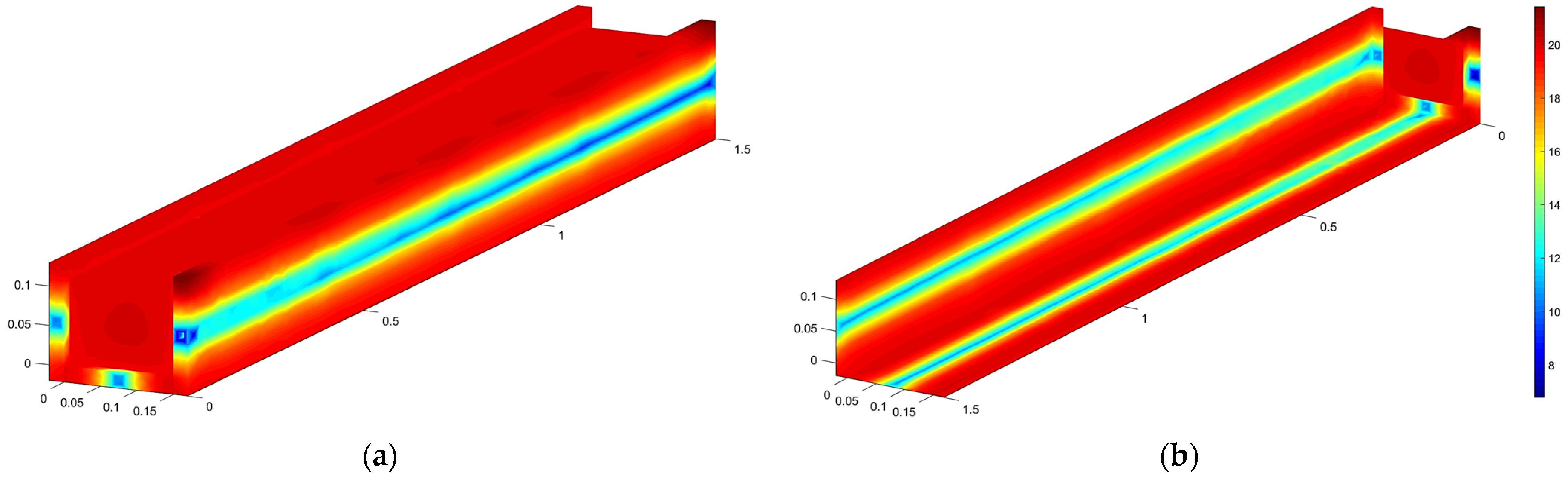 Applsci 15 09776 g008 Applsci 15 09776 g008