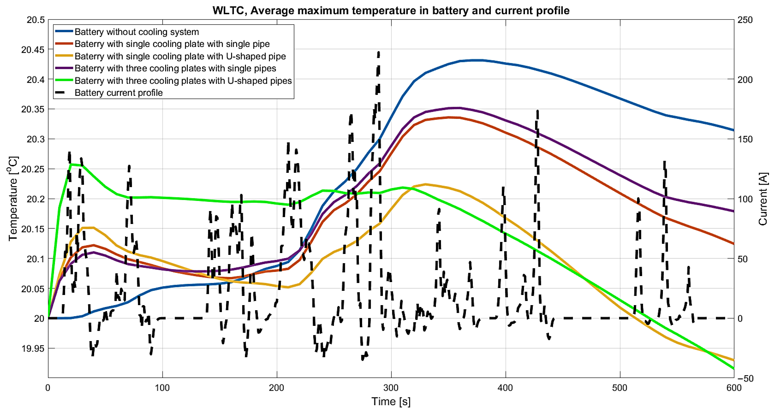 Applsci 15 09776 g010 Applsci 15 09776 g010