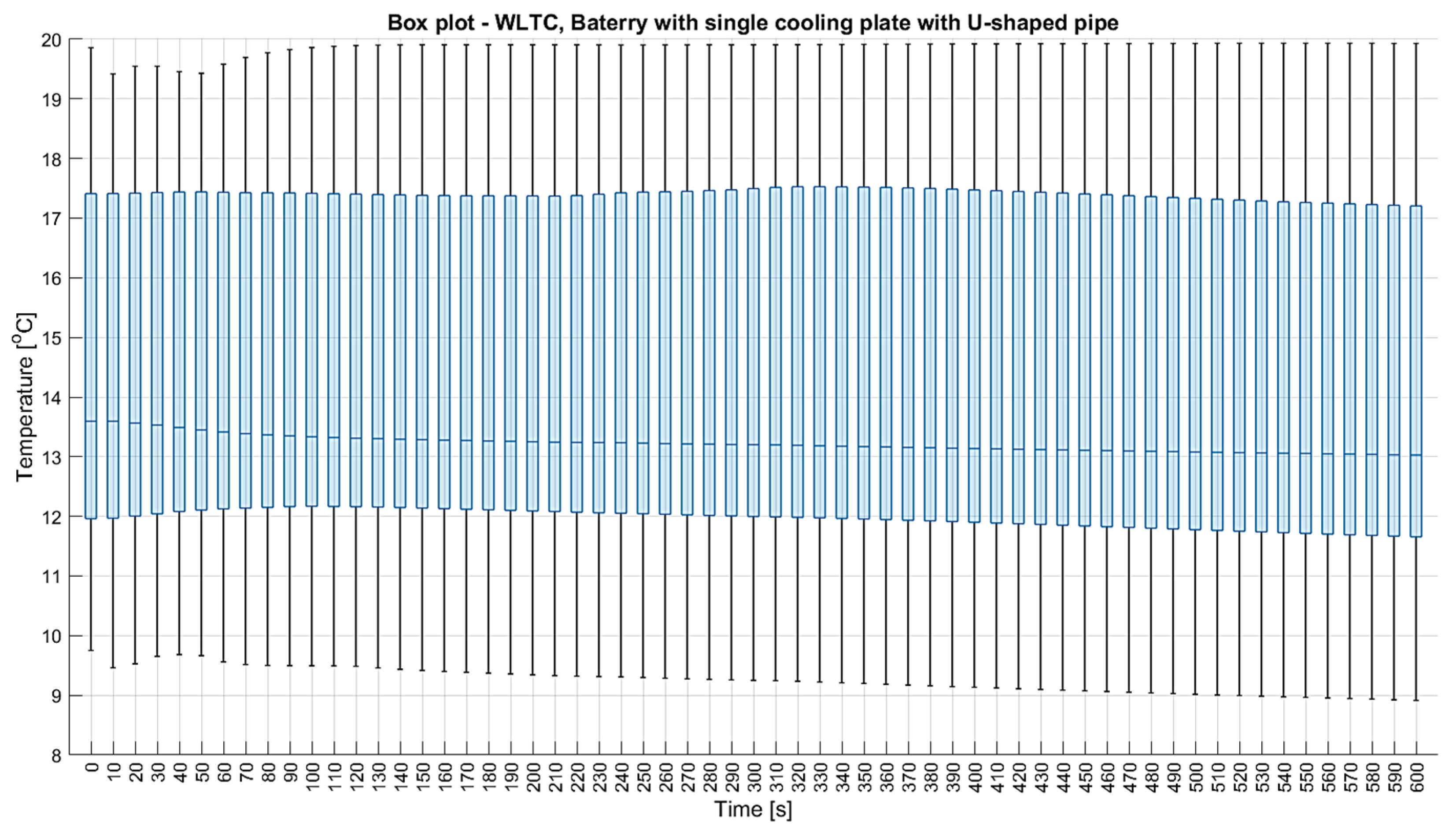 Applsci 15 09776 g012 Applsci 15 09776 g012