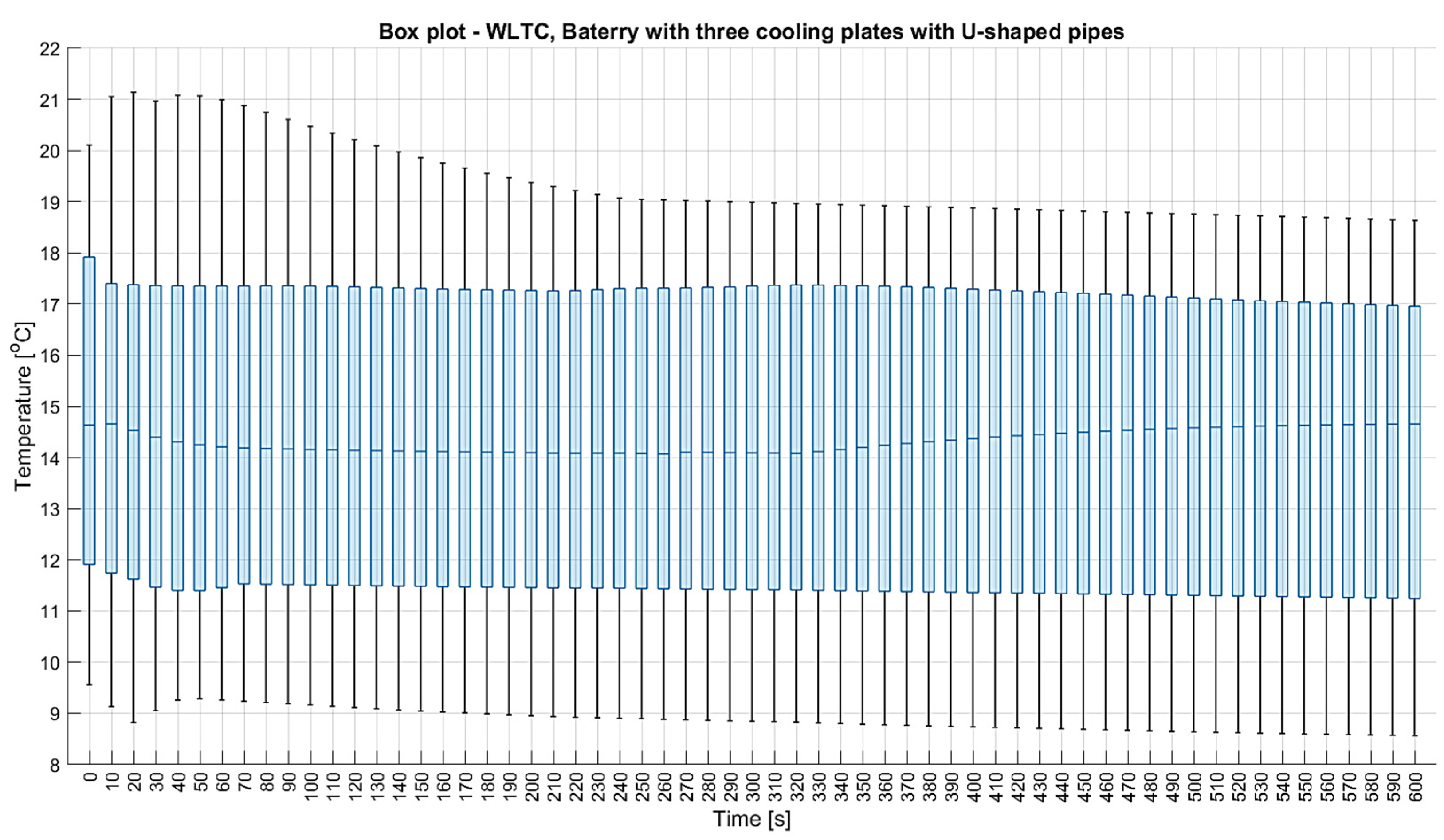 Applsci 15 09776 g014 Applsci 15 09776 g014