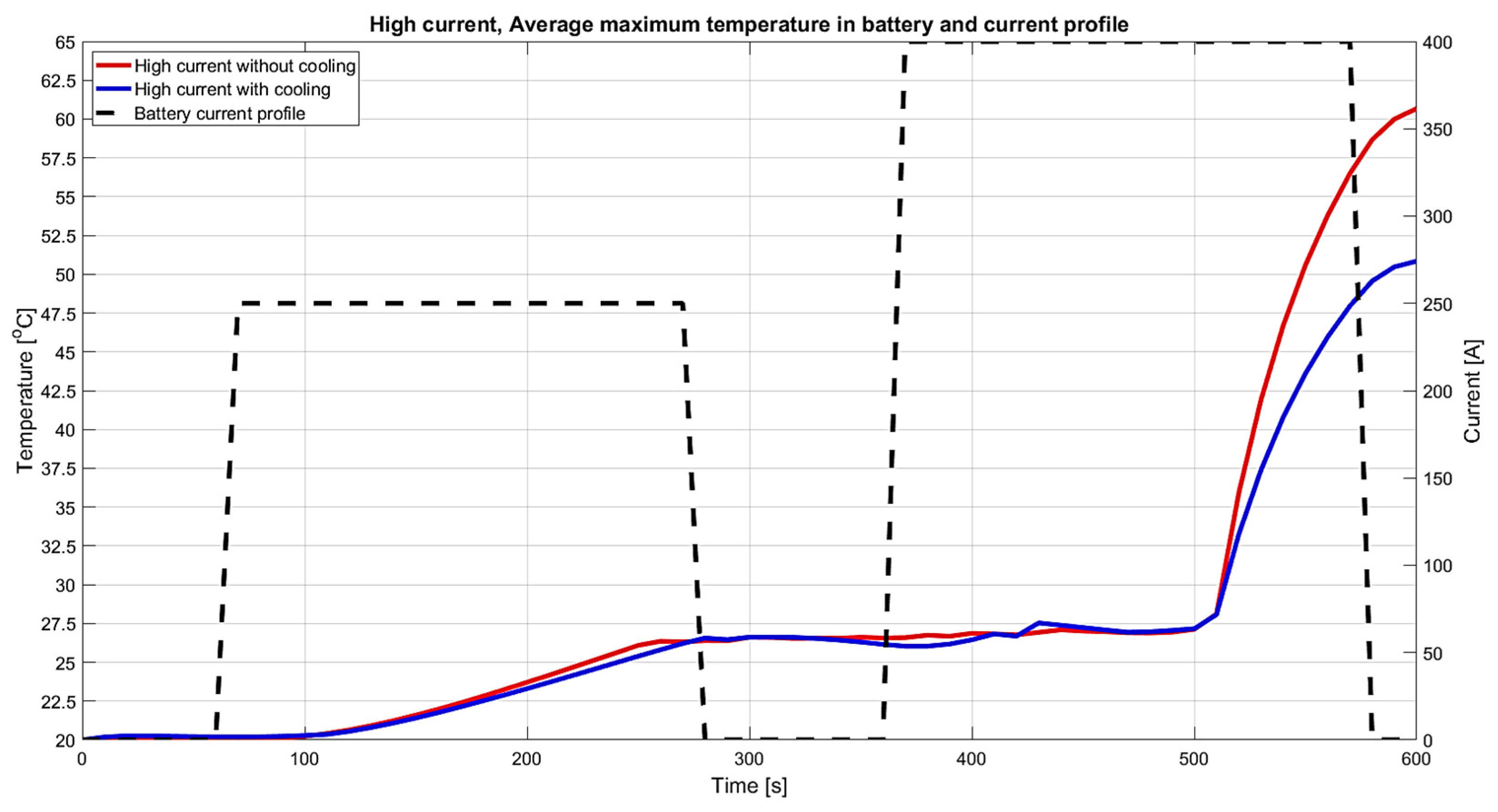 Applsci 15 09776 g015 Applsci 15 09776 g015