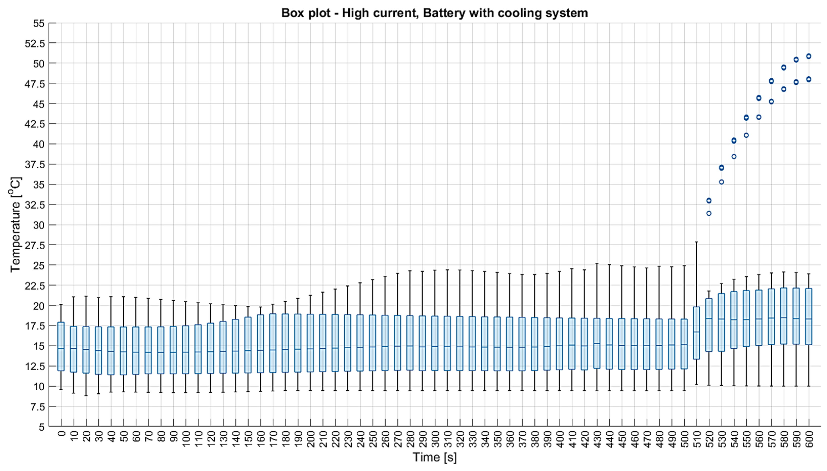 Applsci 15 09776 g017 Applsci 15 09776 g017