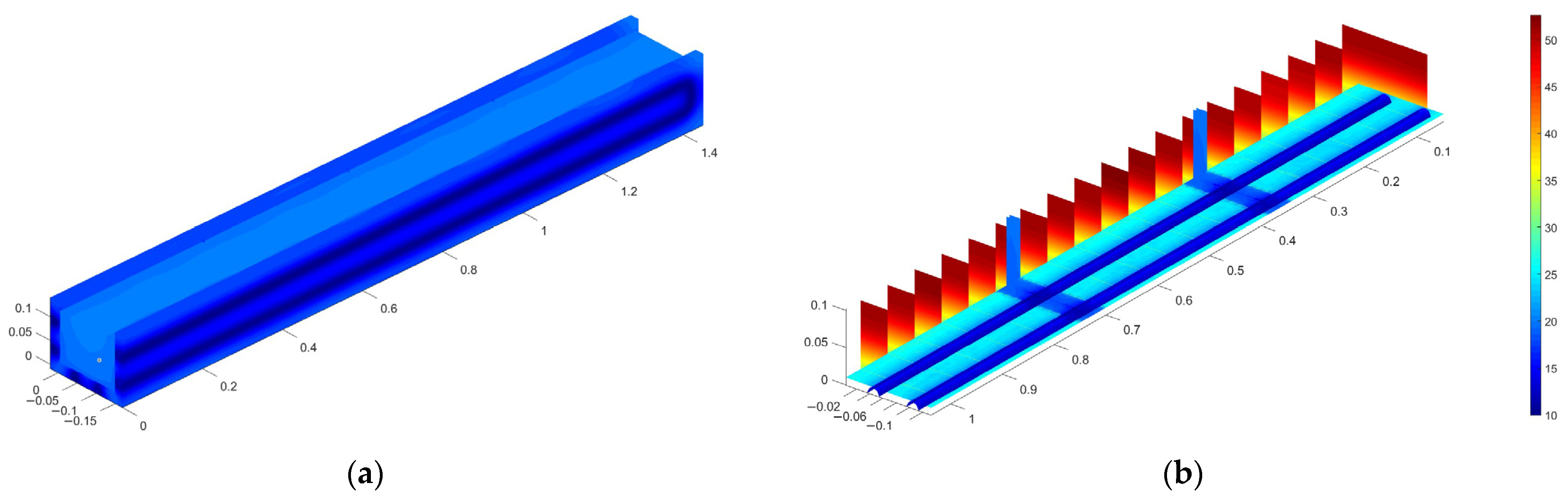 Applsci 15 09776 g018 Applsci 15 09776 g018