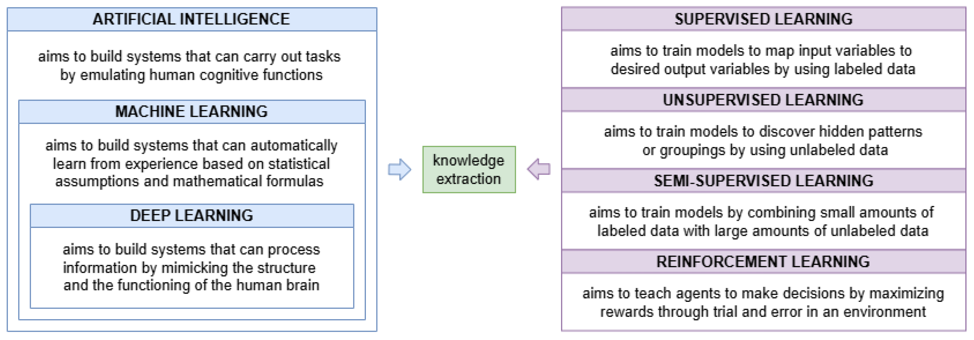 Applsci 15 09781 g001 Applsci 15 09781 g001