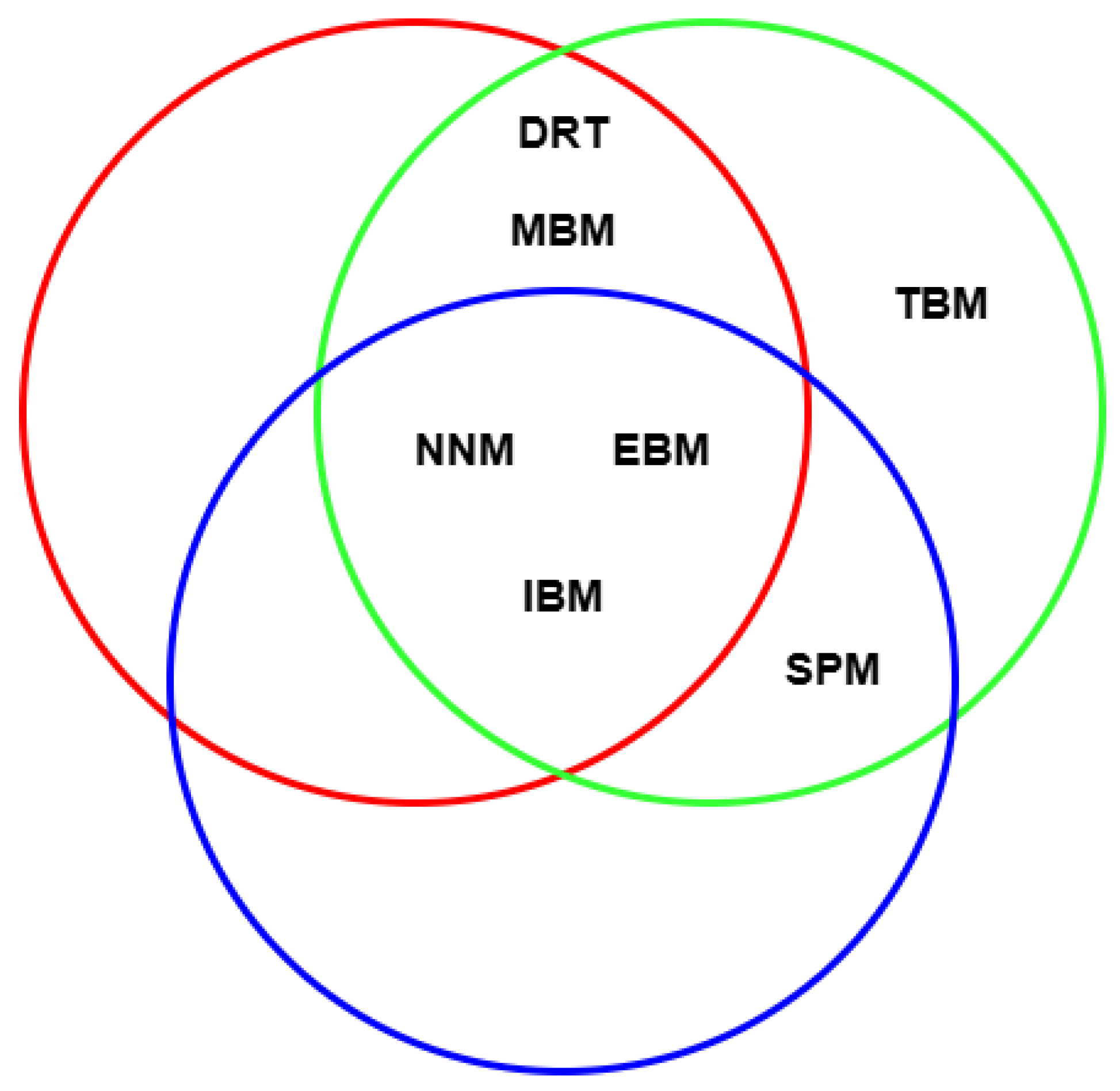 Applsci 15 09781 g002 Applsci 15 09781 g002