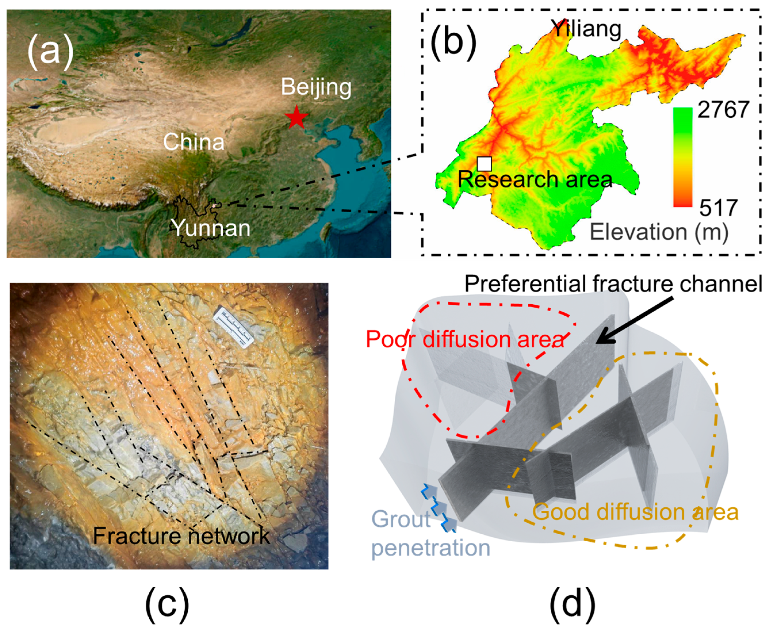 Applsci 15 09787 g001