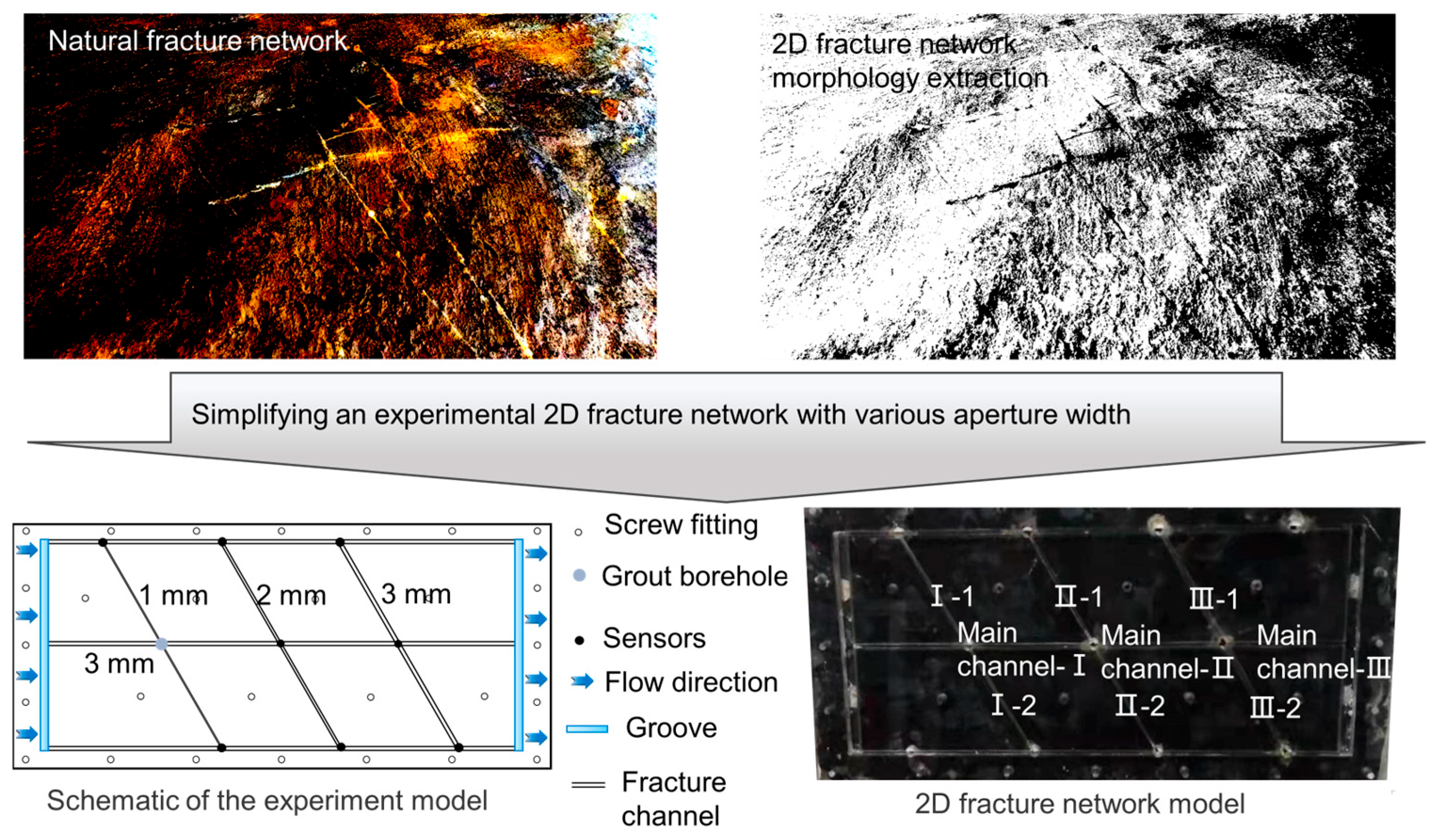 Applsci 15 09787 g002