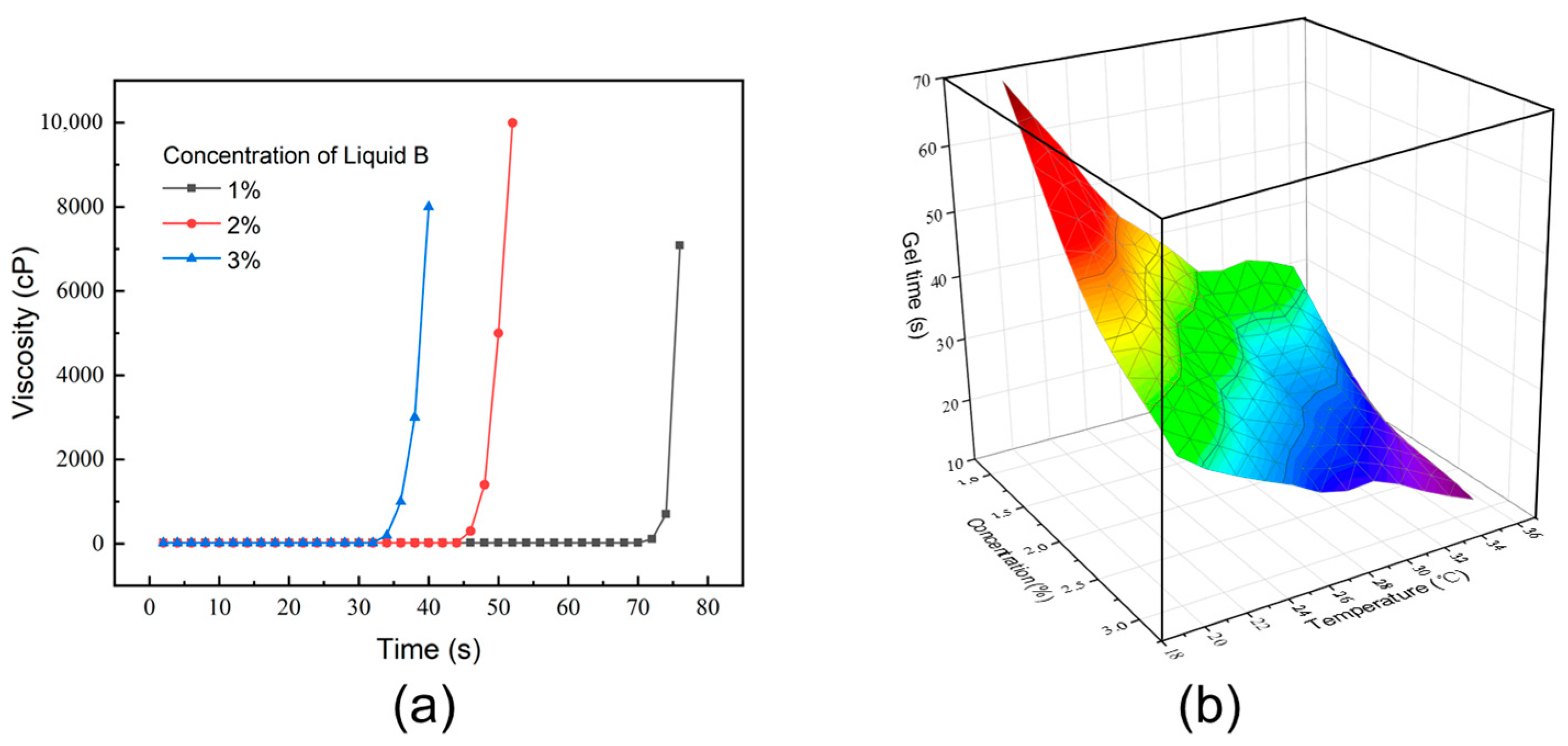 Applsci 15 09787 g004
