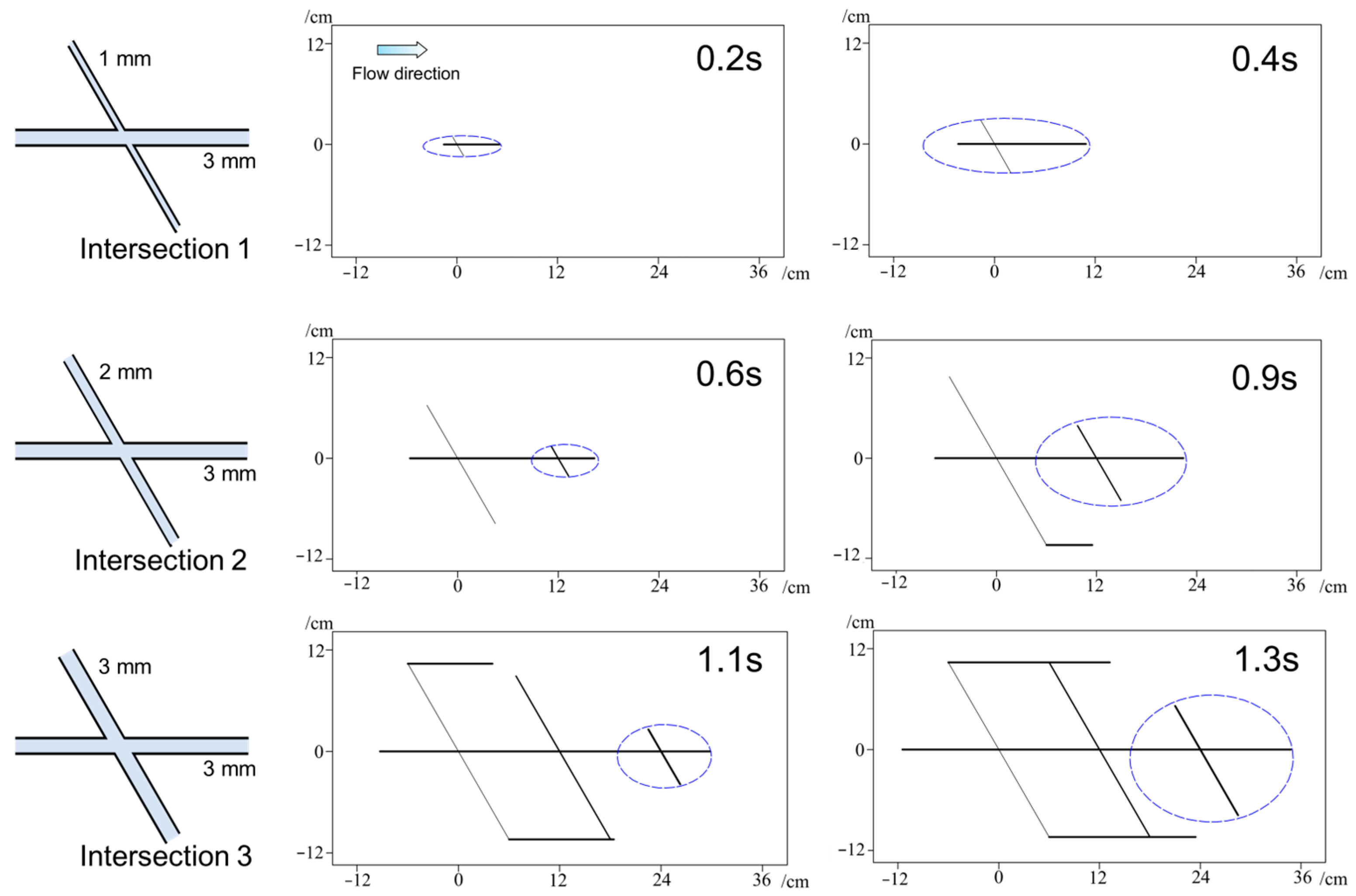 Applsci 15 09787 g006