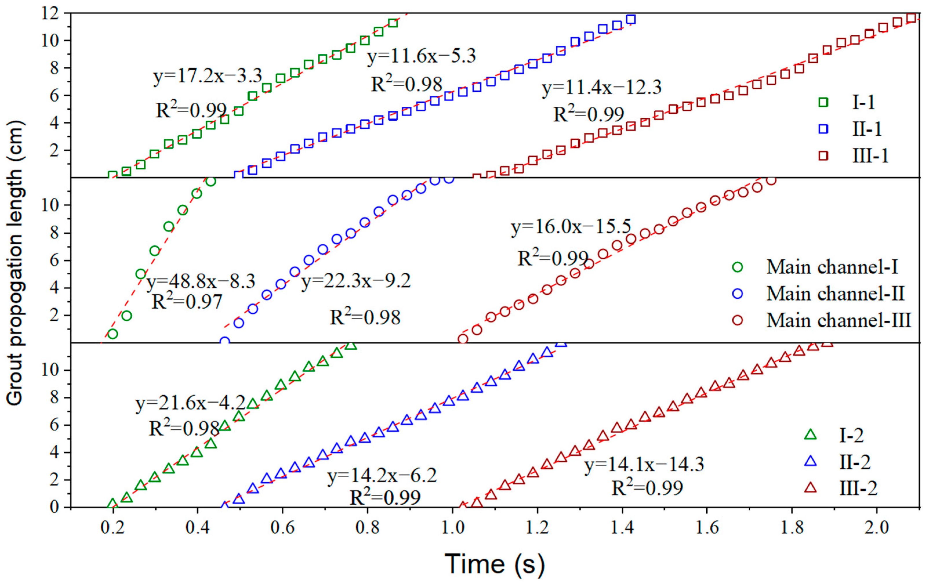 Applsci 15 09787 g007