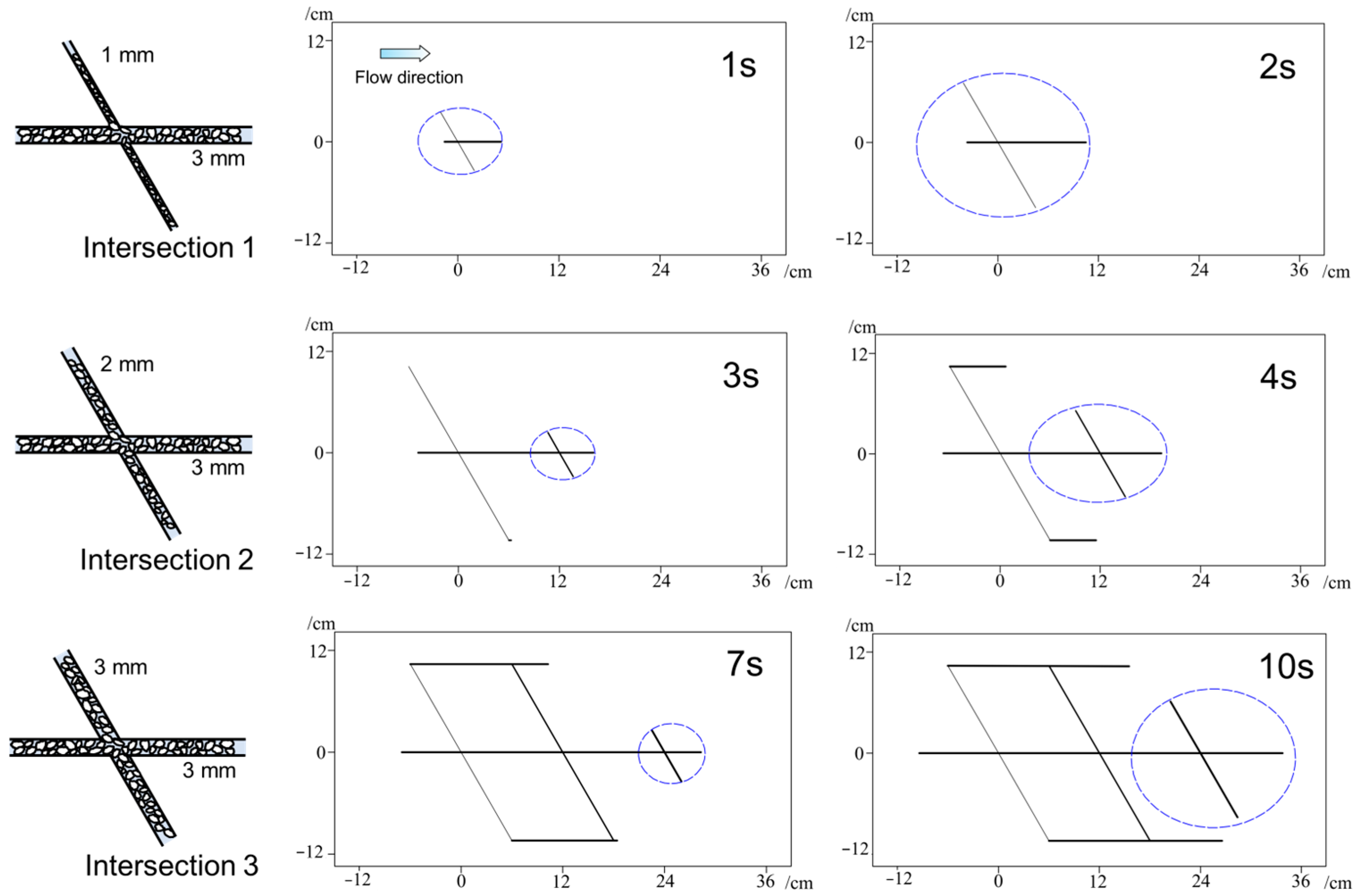 Applsci 15 09787 g008