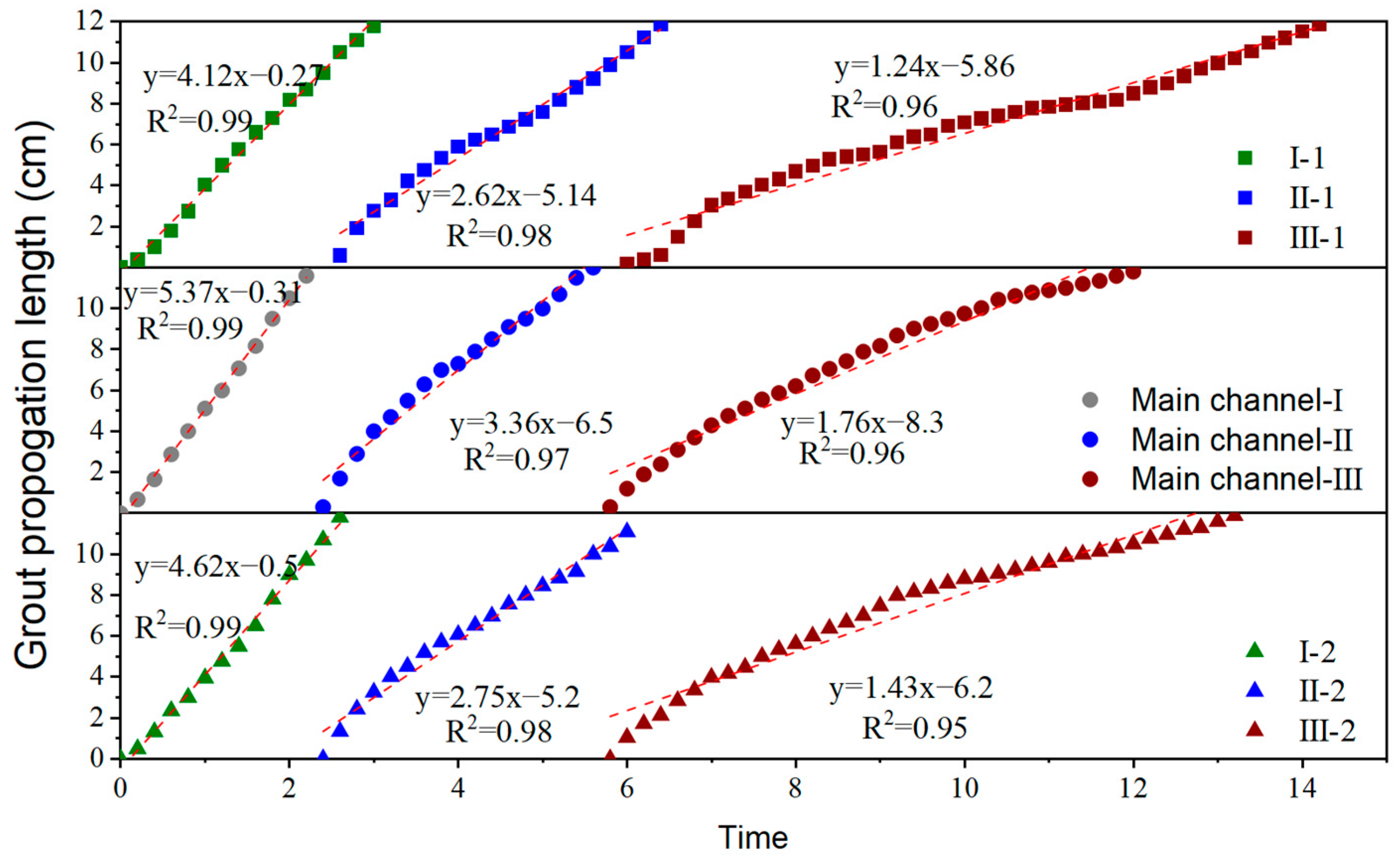 Applsci 15 09787 g009