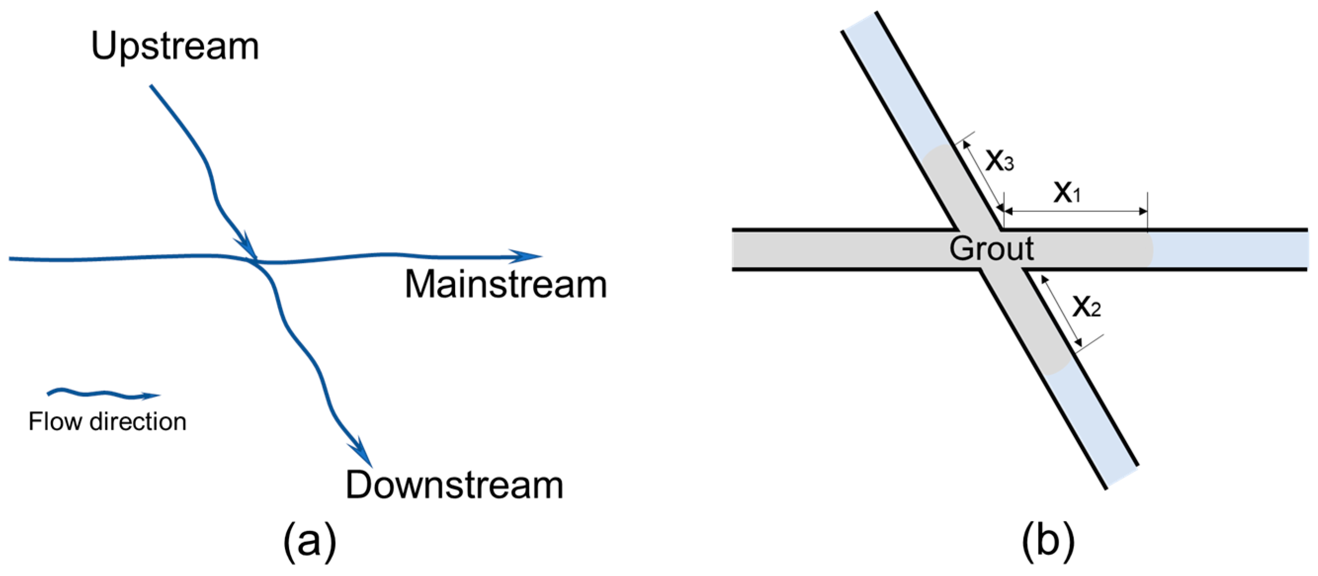 Applsci 15 09787 g012