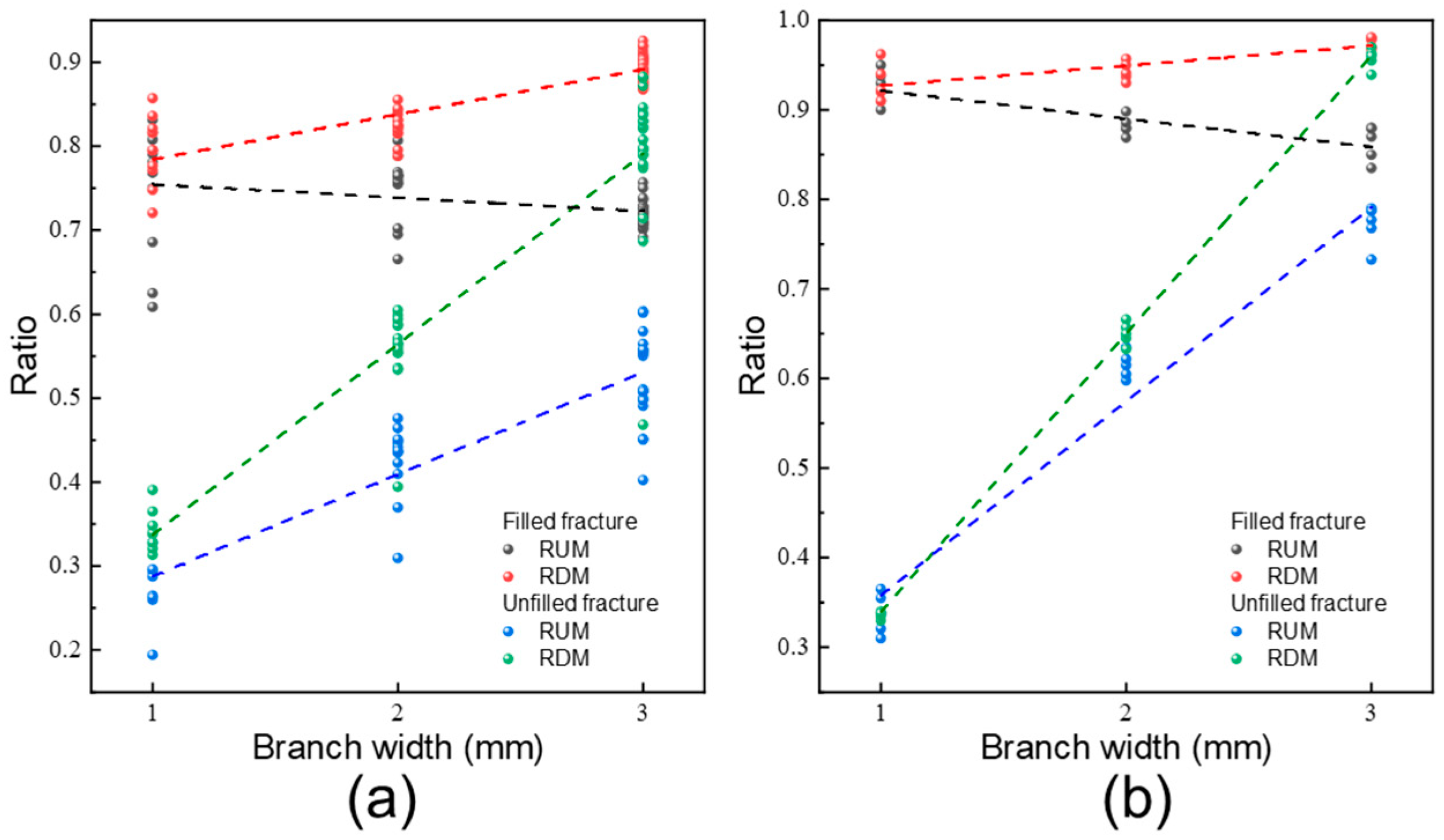 Applsci 15 09787 g013