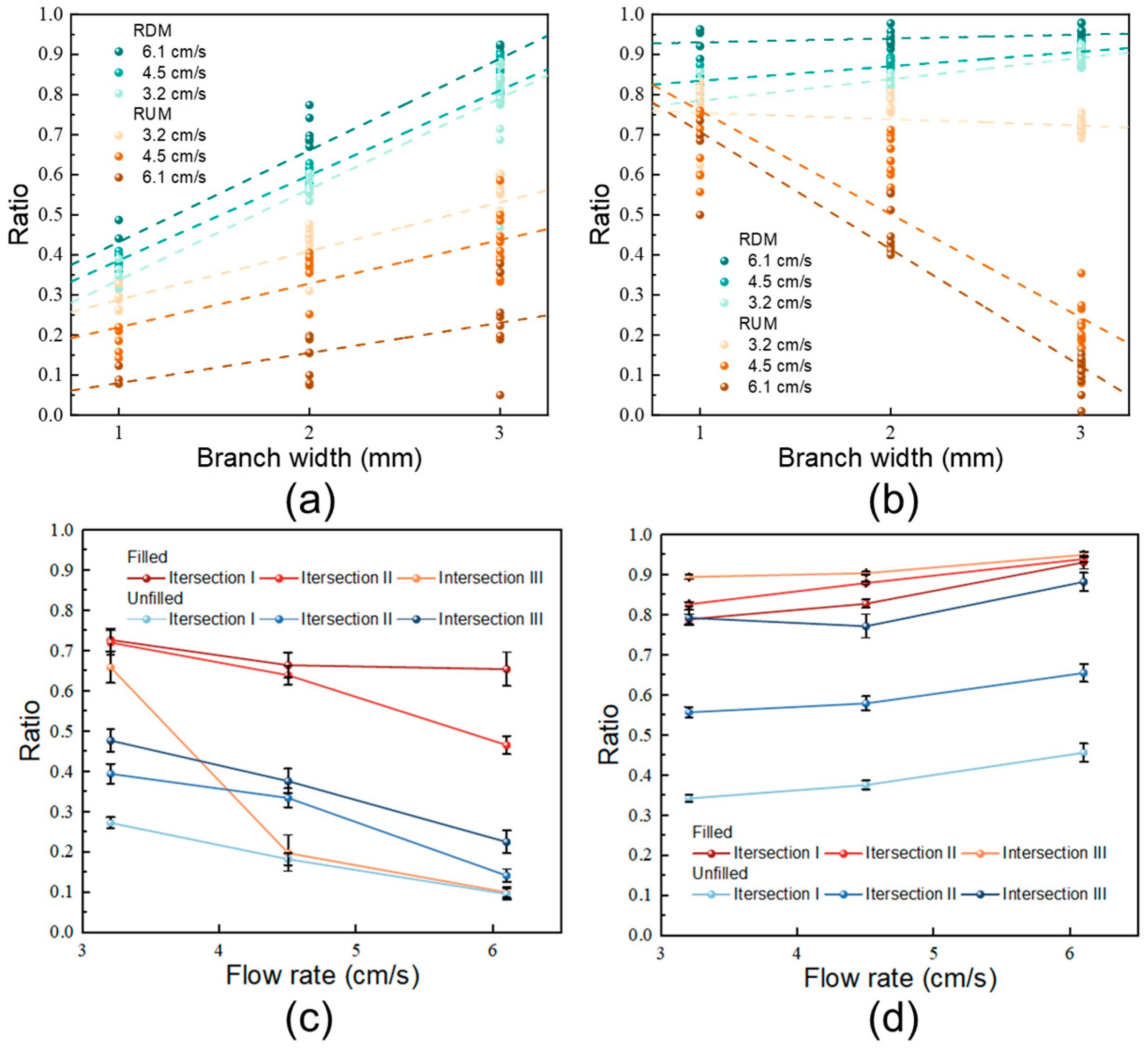 Applsci 15 09787 g014