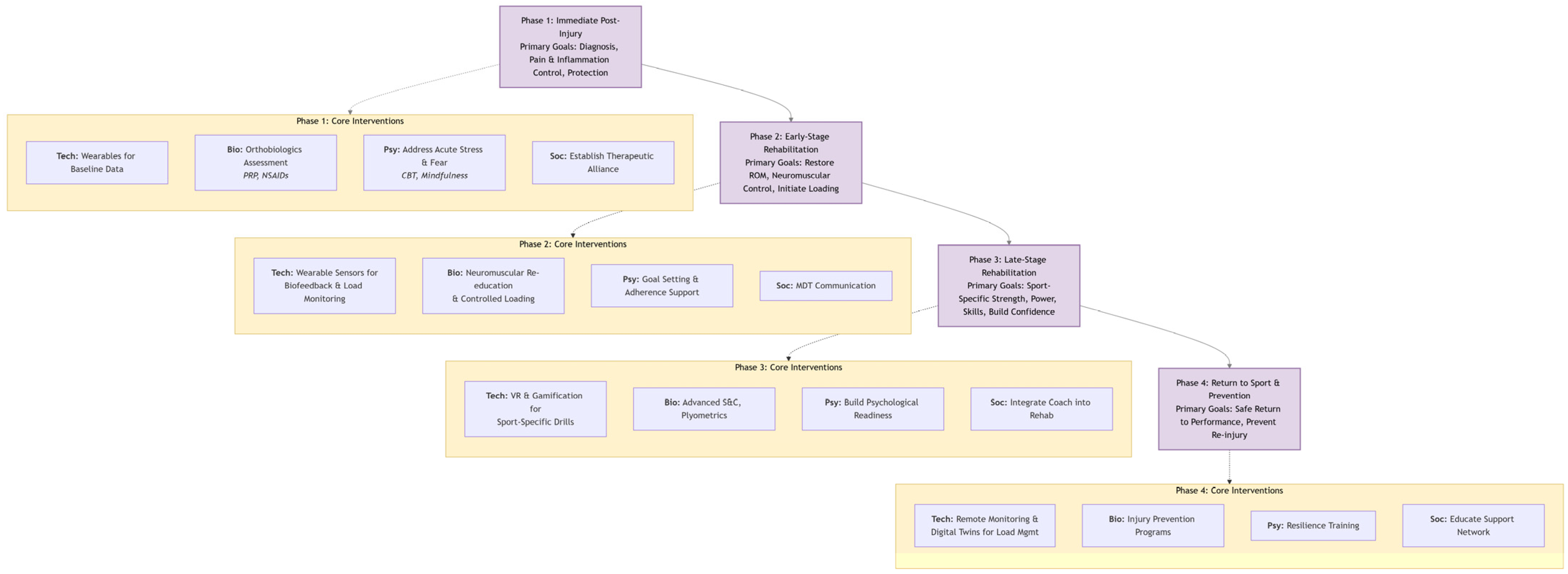 Applsci 15 09788 g001 Applsci 15 09788 g001