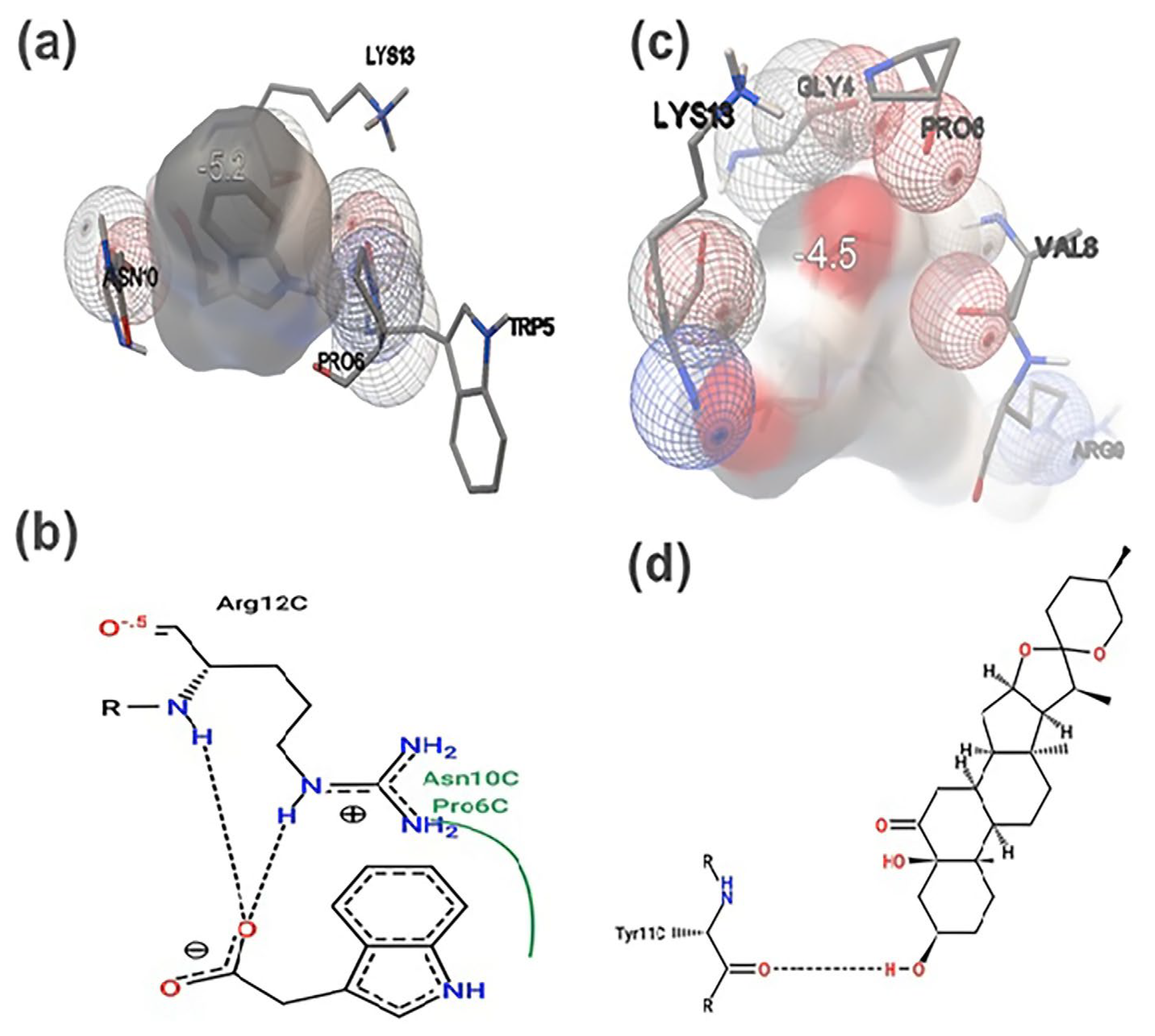Applsci 15 09797 g004 Applsci 15 09797 g004