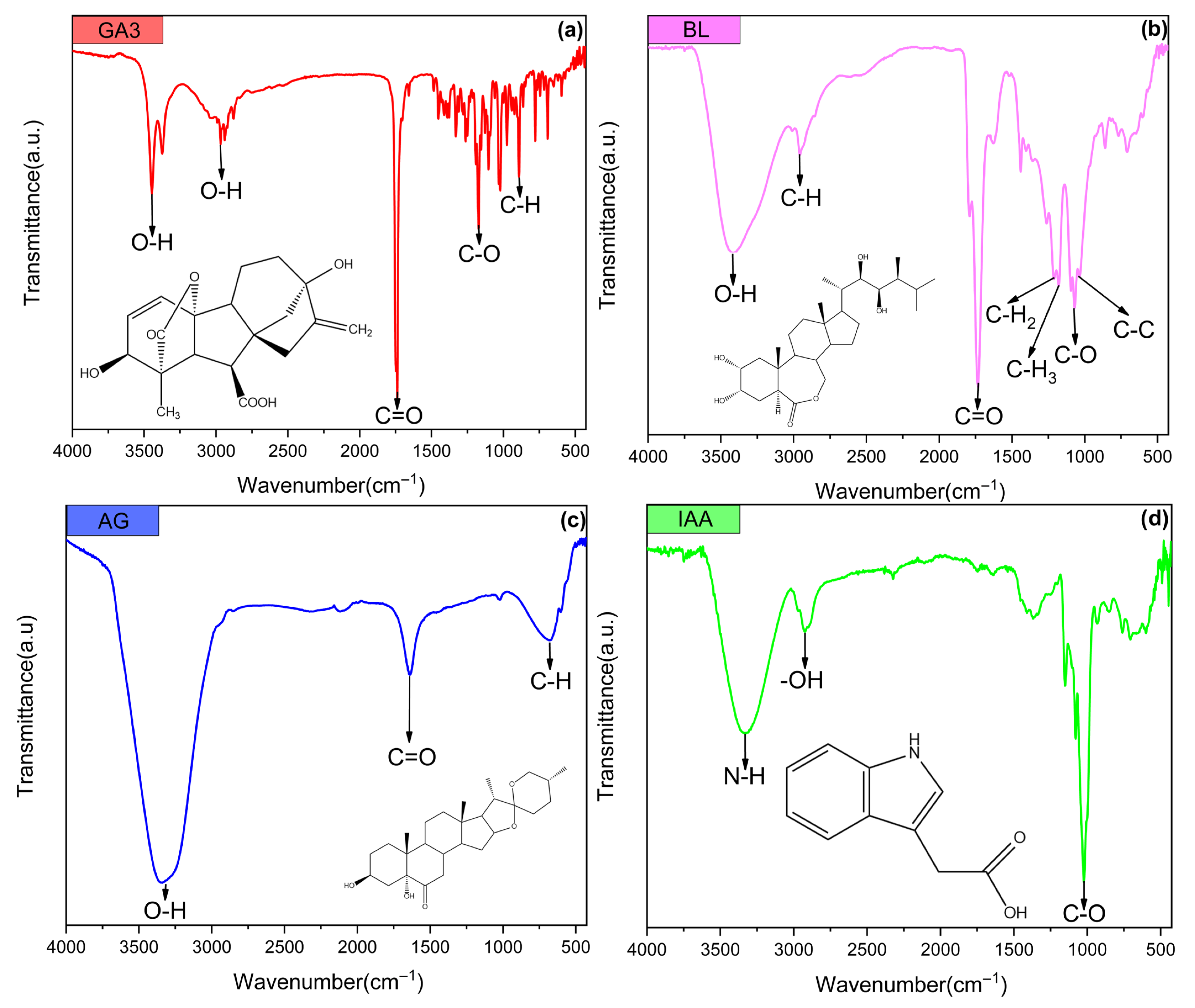 Applsci 15 09797 g008 Applsci 15 09797 g008