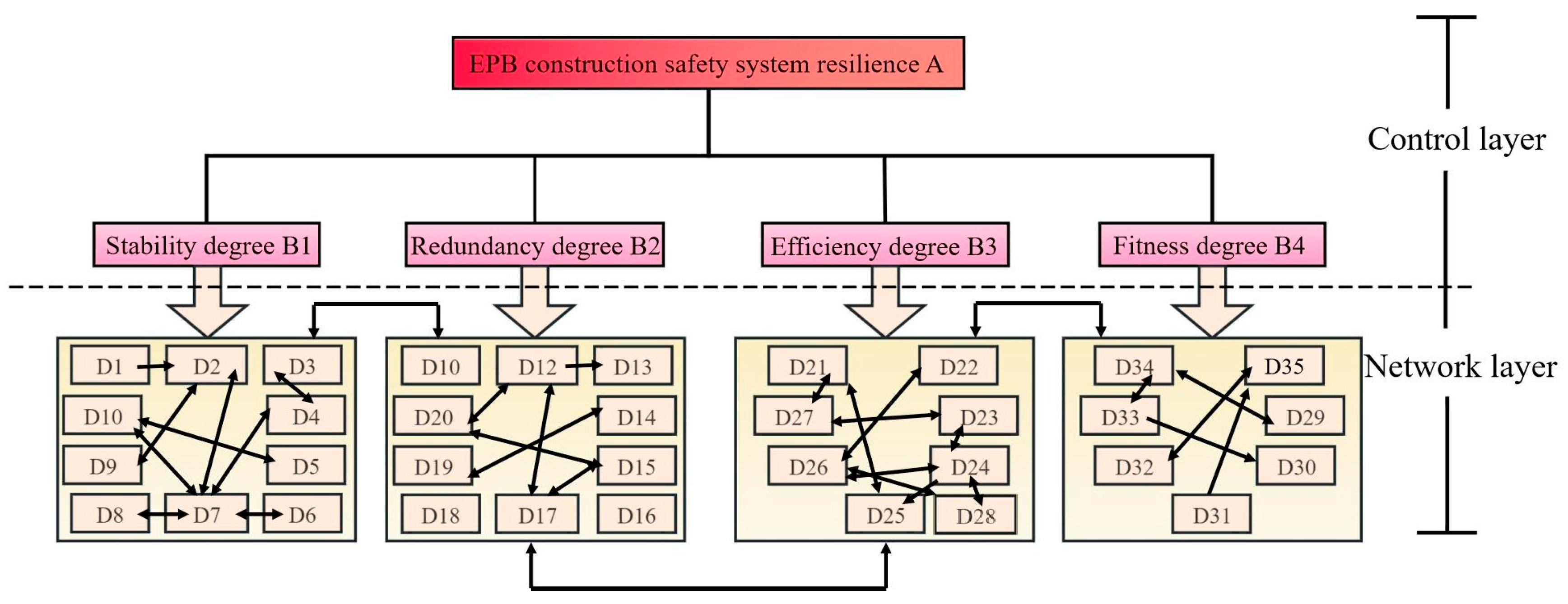 Applsci 15 09802 g006