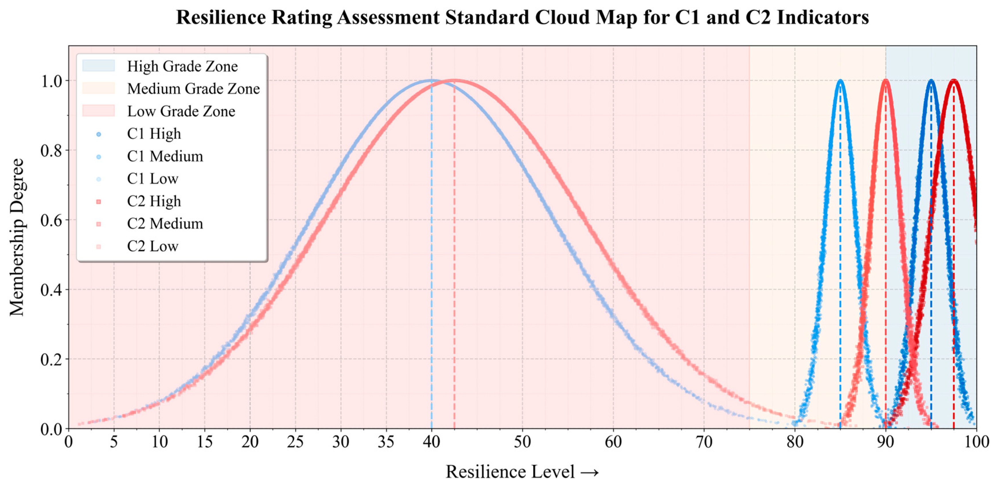 Applsci 15 09802 g007