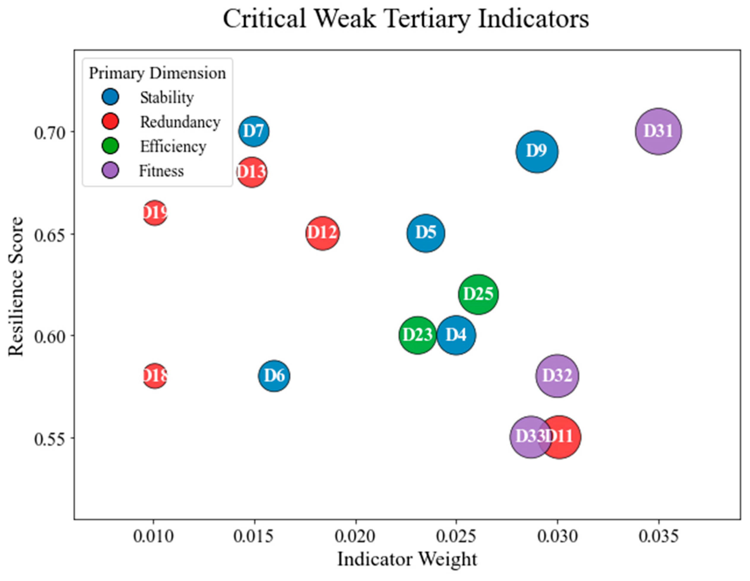 Applsci 15 09802 g008