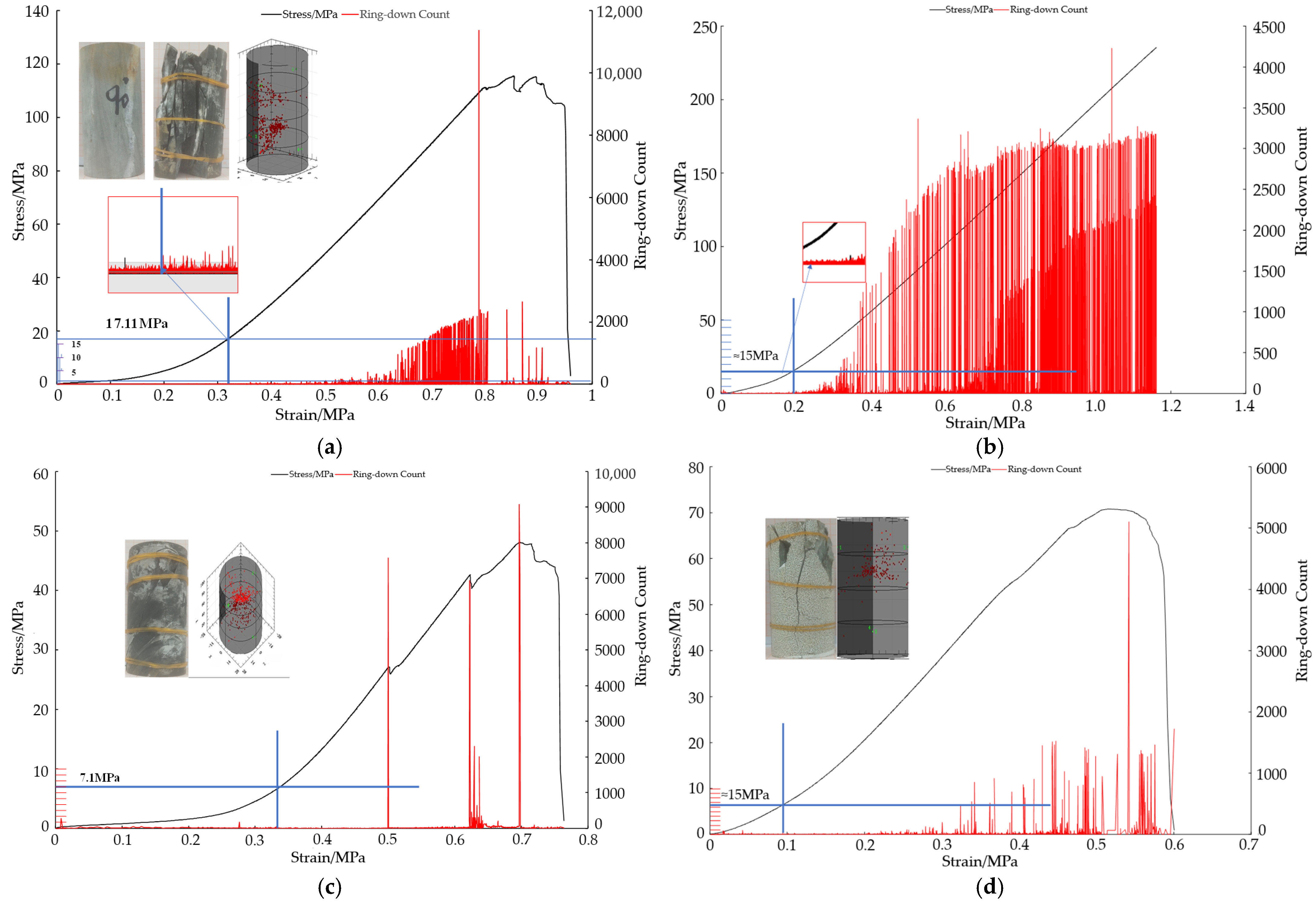 Applsci 15 09804 g005