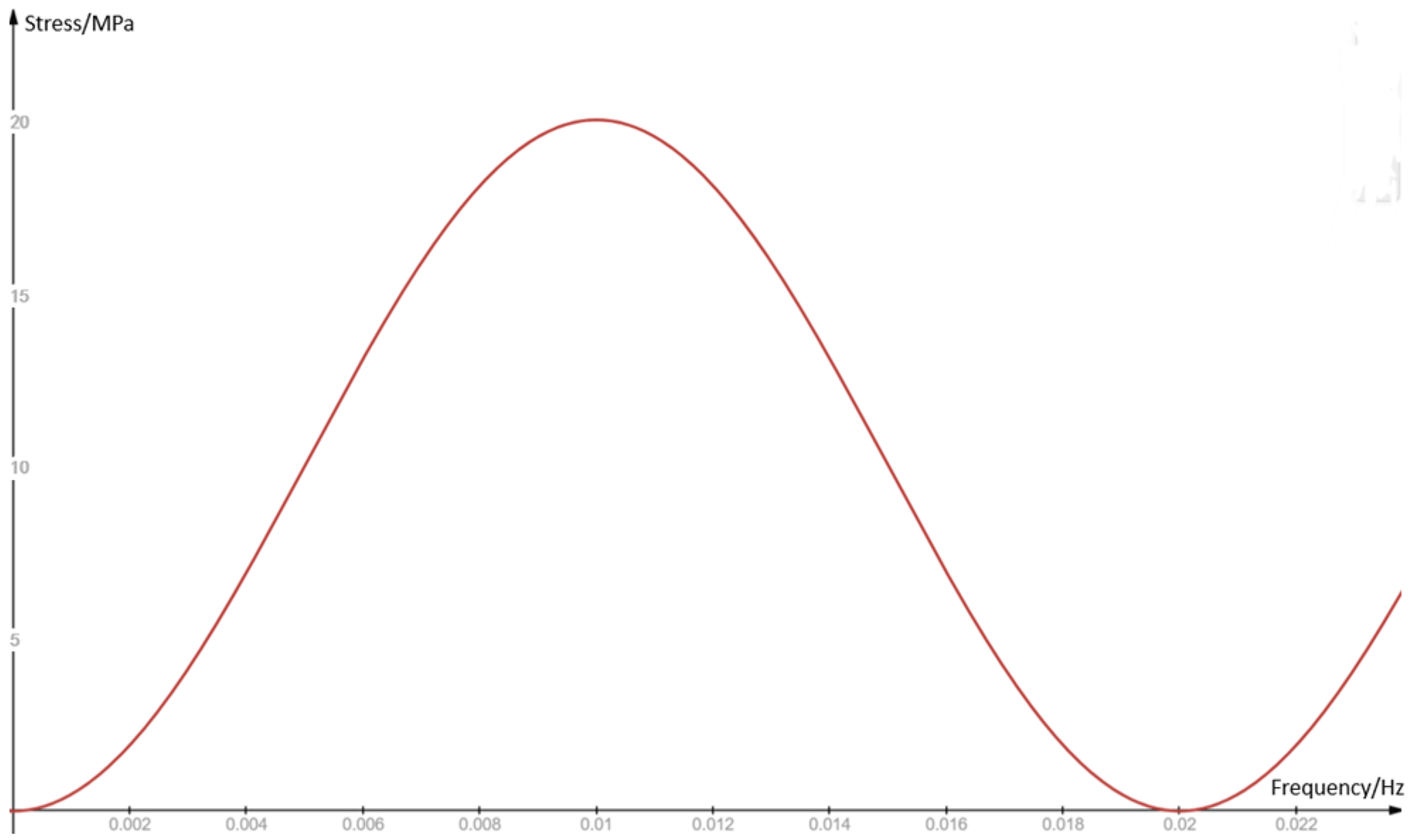 Applsci 15 09804 g007