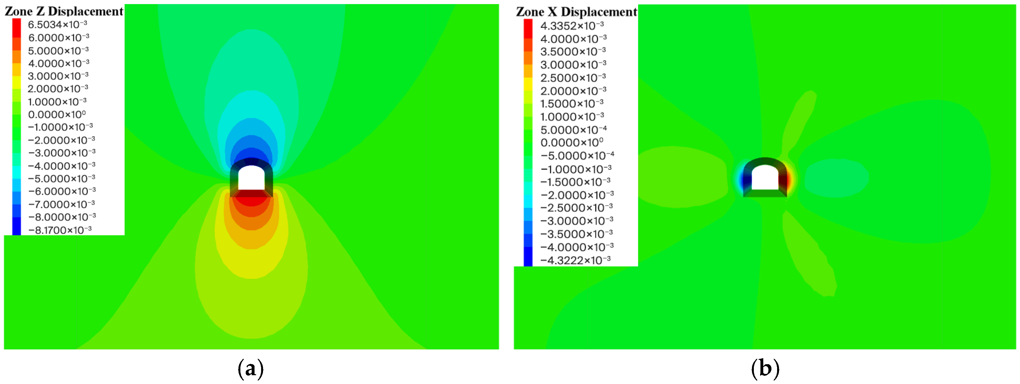 Applsci 15 09804 g010