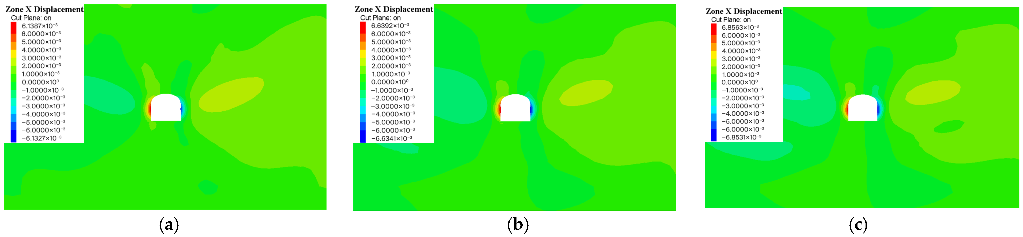 Applsci 15 09804 g012