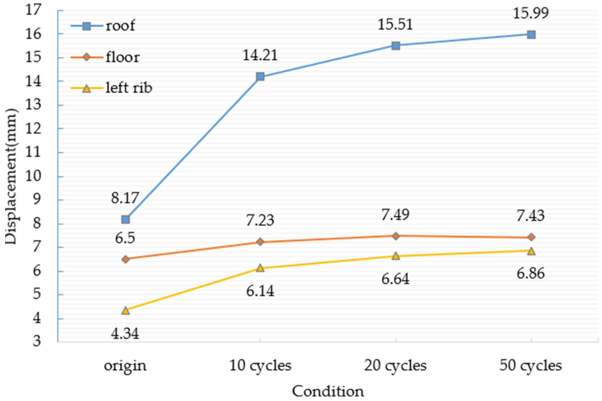 Applsci 15 09804 g013