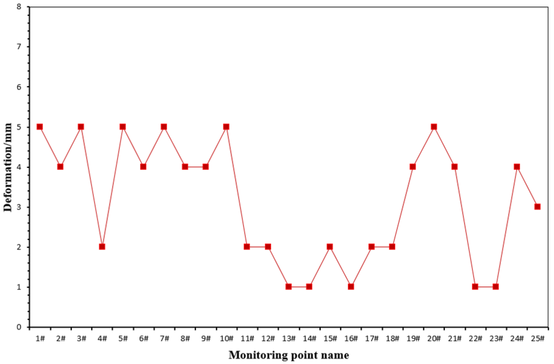 Applsci 15 09804 g020