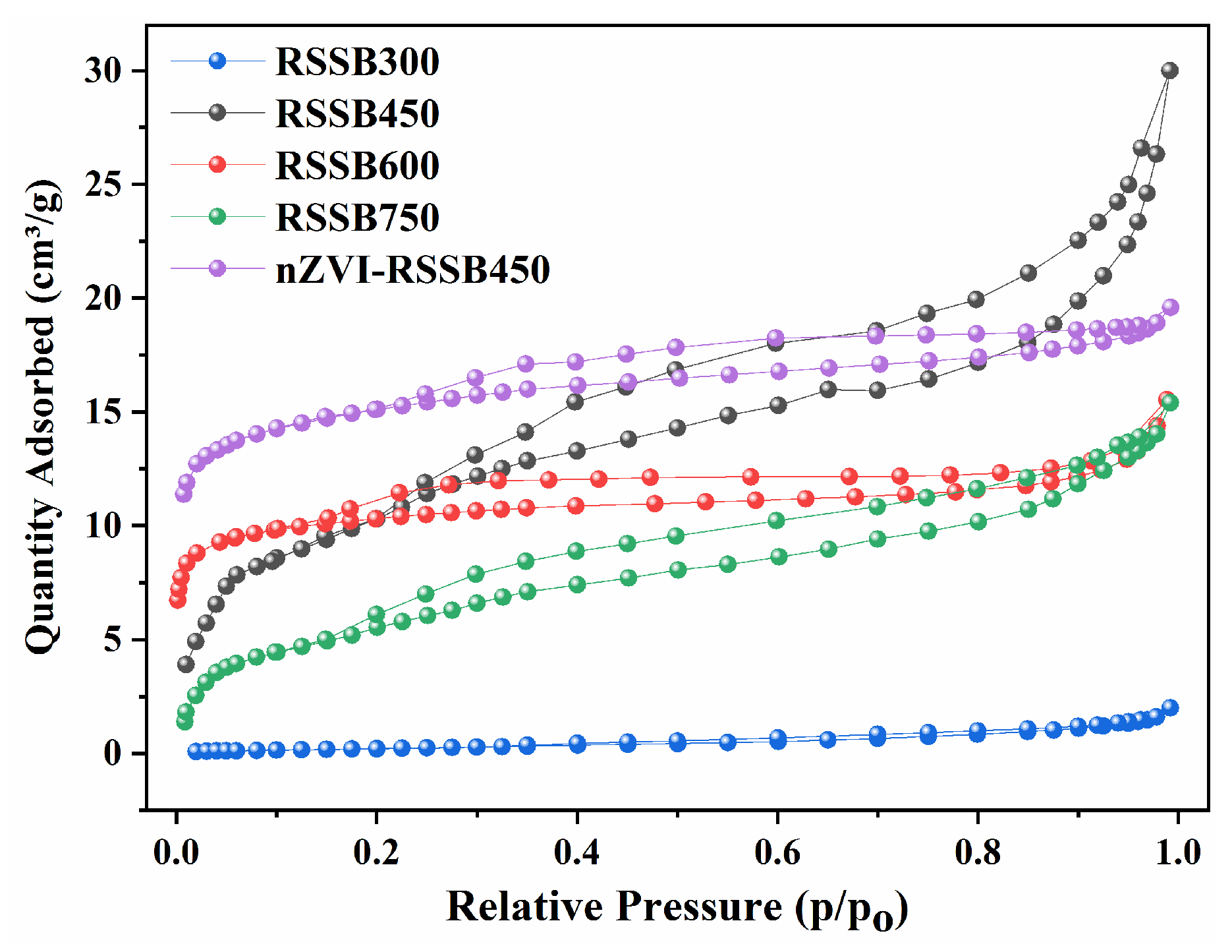 Applsci 15 09807 g002