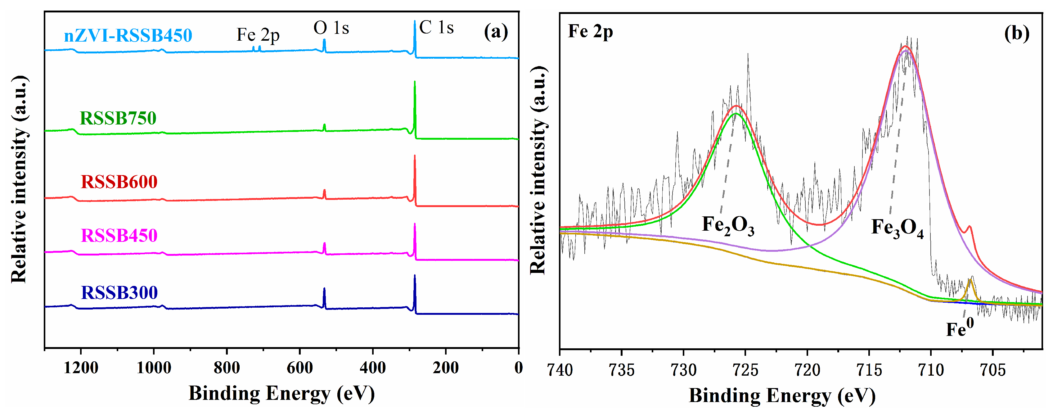 Applsci 15 09807 g005