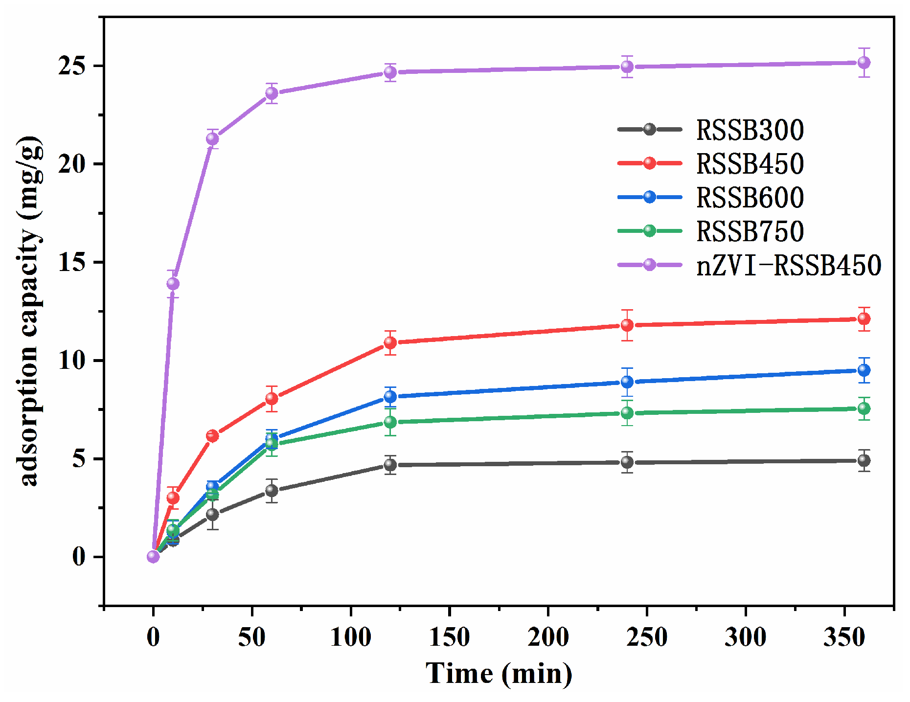 Applsci 15 09807 g006