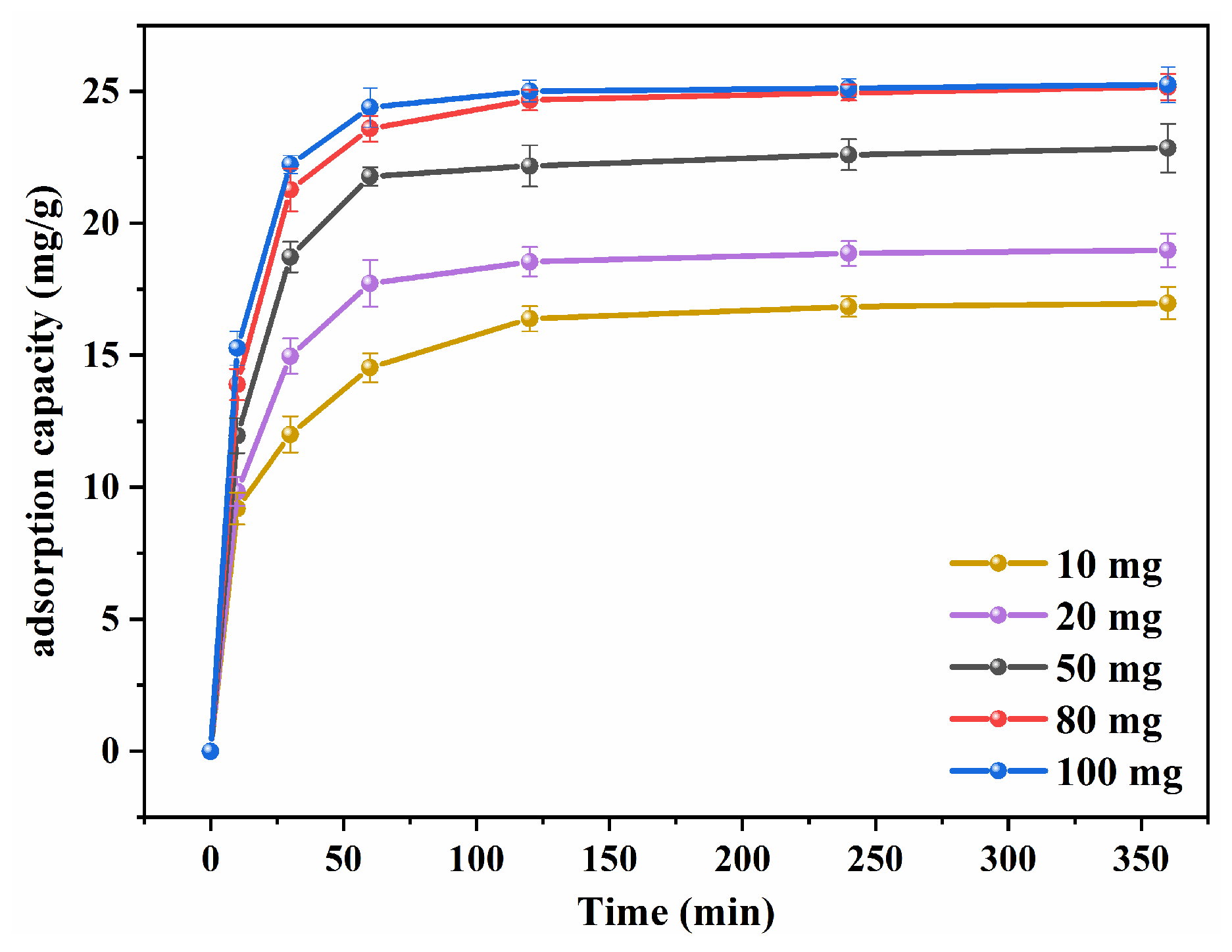 Applsci 15 09807 g007