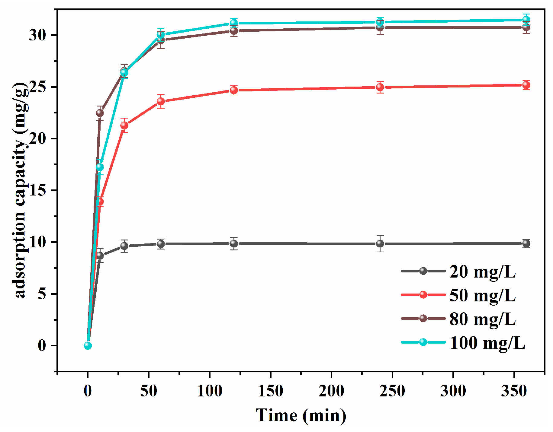 Applsci 15 09807 g008