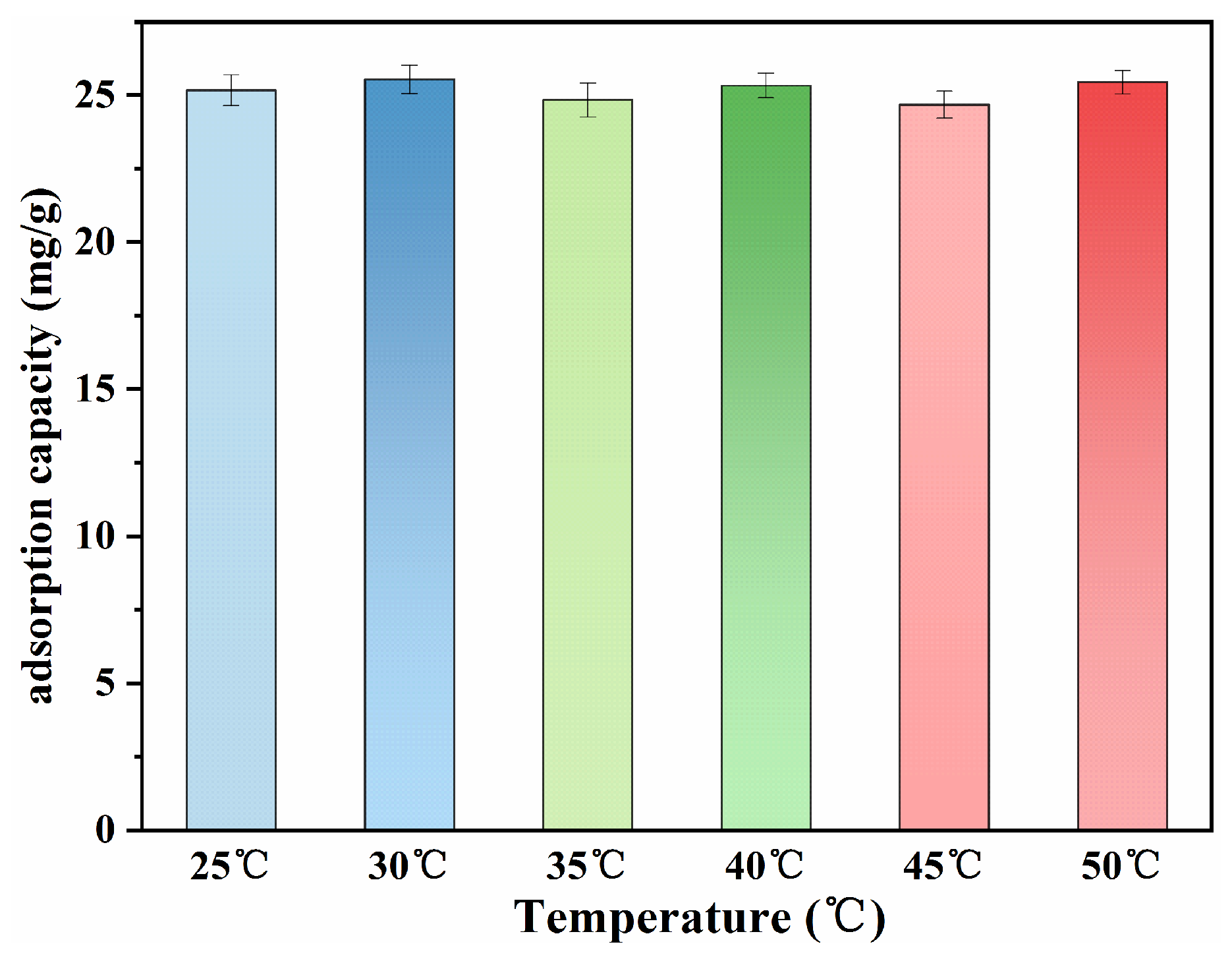 Applsci 15 09807 g010