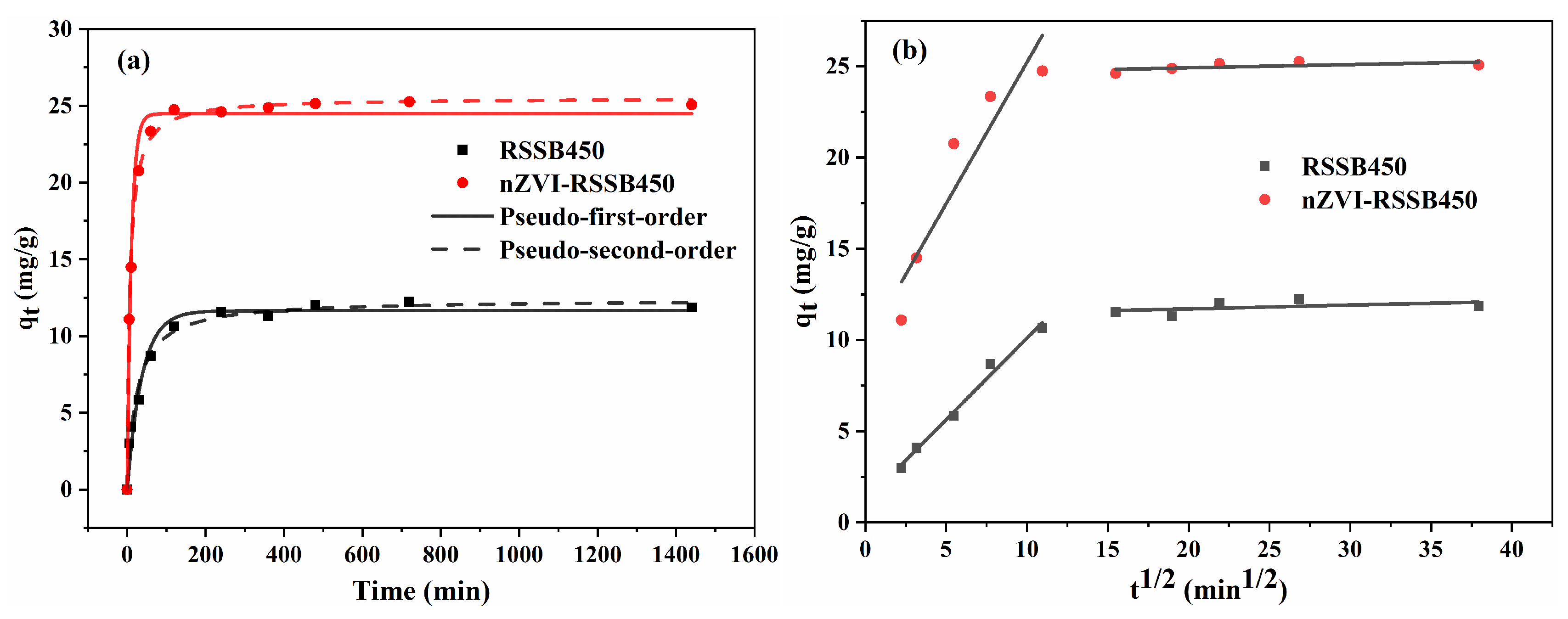 Applsci 15 09807 g011