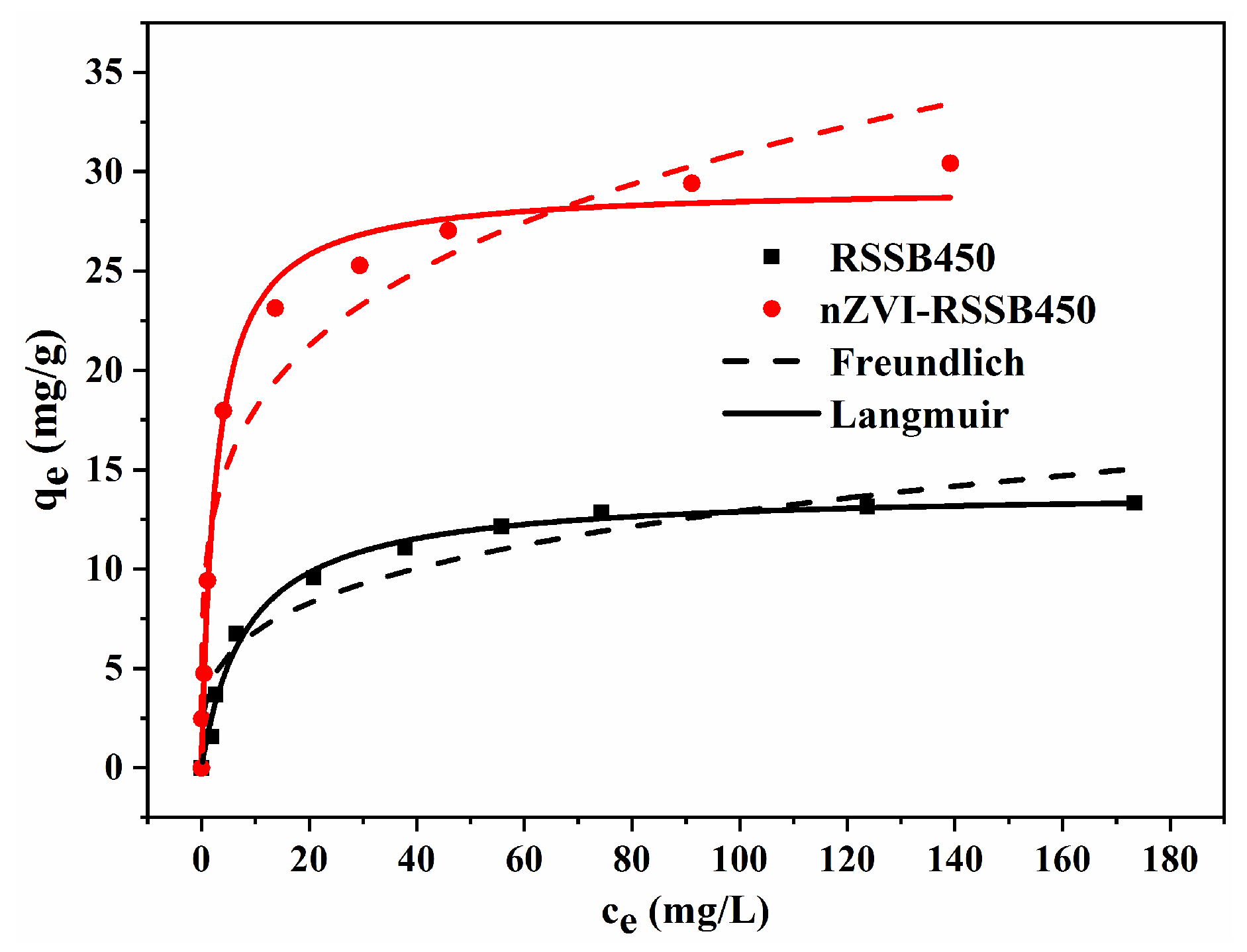 Applsci 15 09807 g012