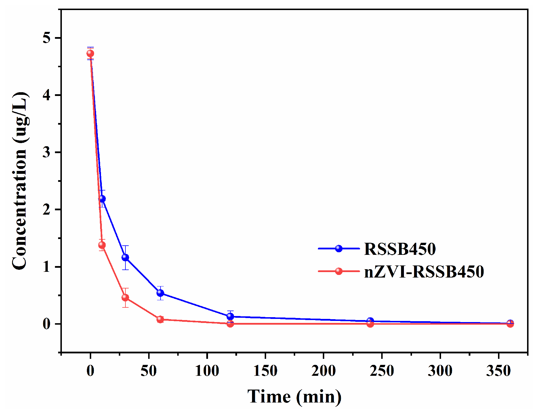 Applsci 15 09807 g013