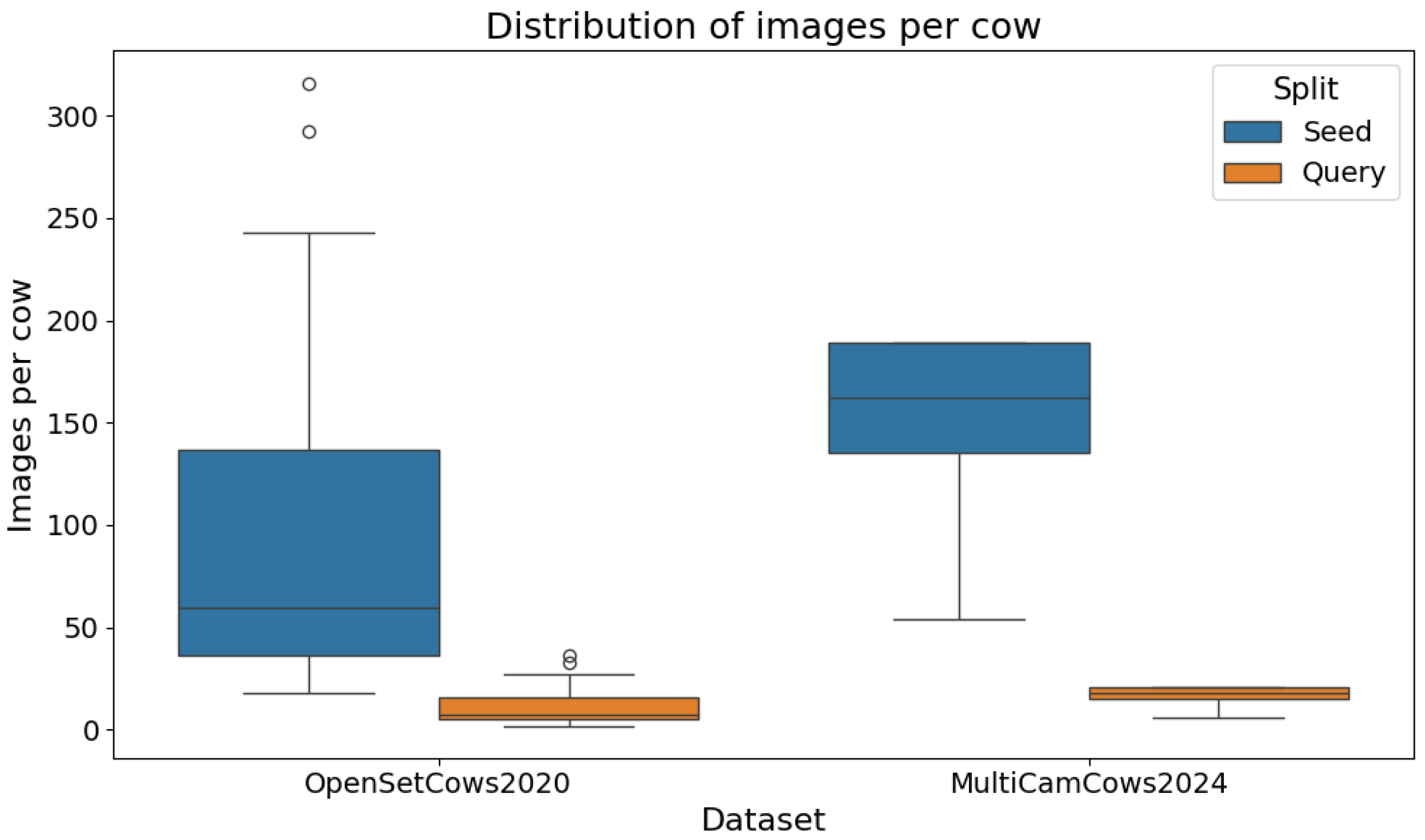 Applsci 15 09809 g002