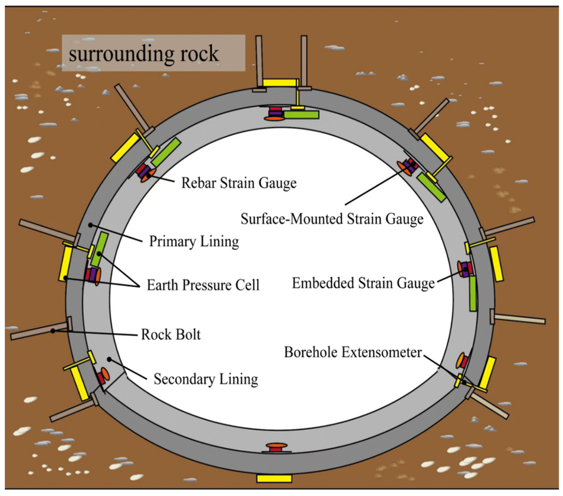 Applsci 15 09810 g002