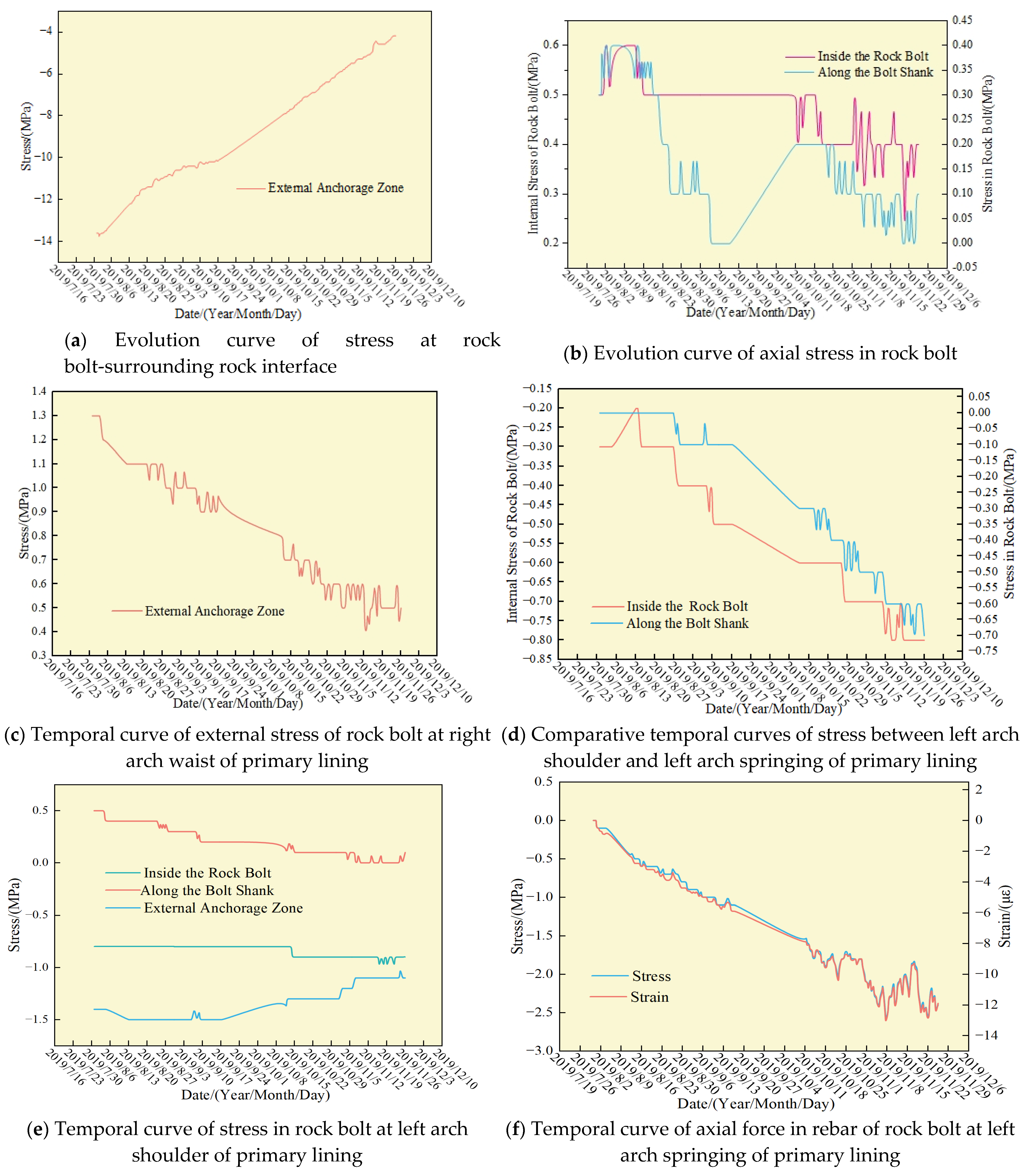 Applsci 15 09810 g003