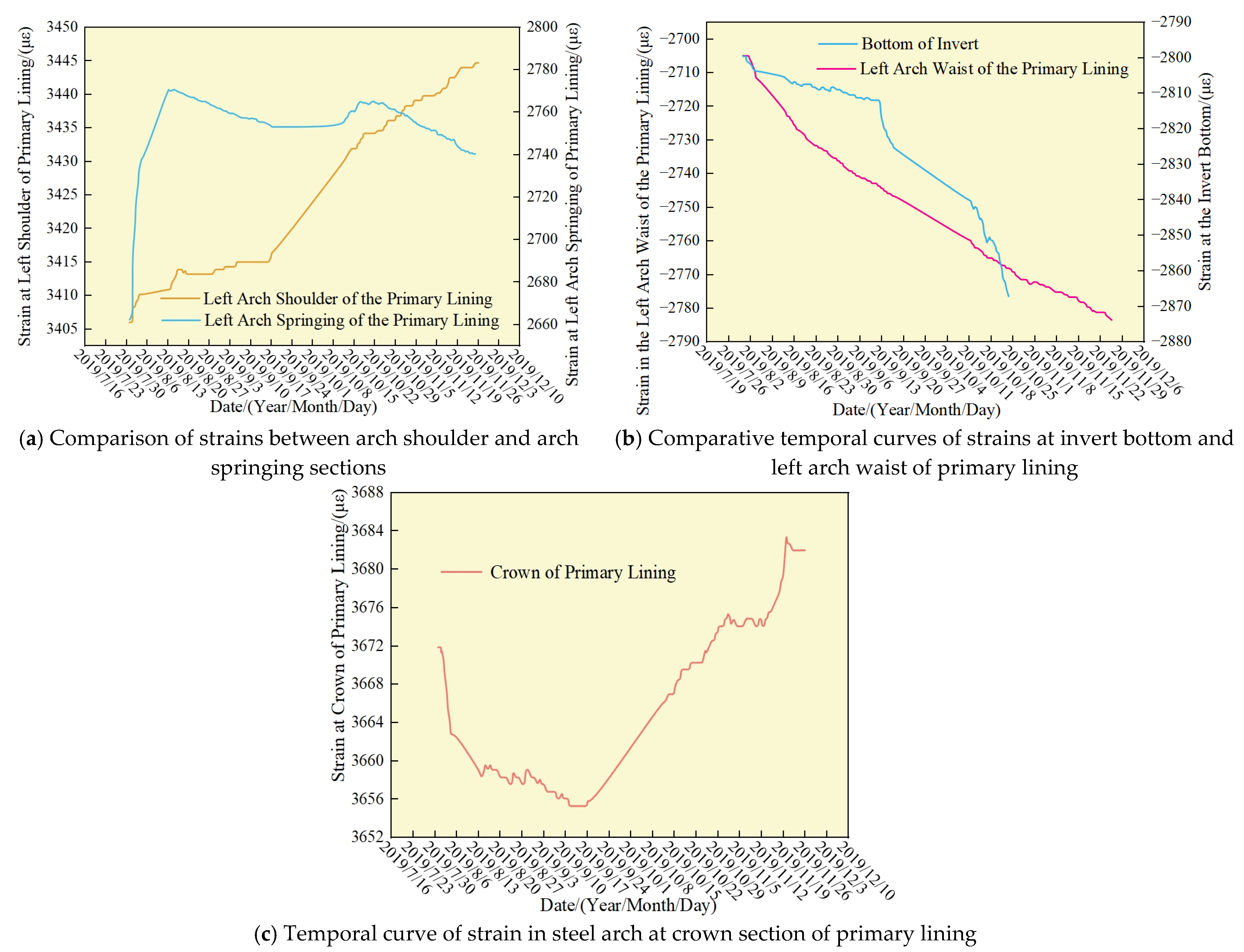 Applsci 15 09810 g004